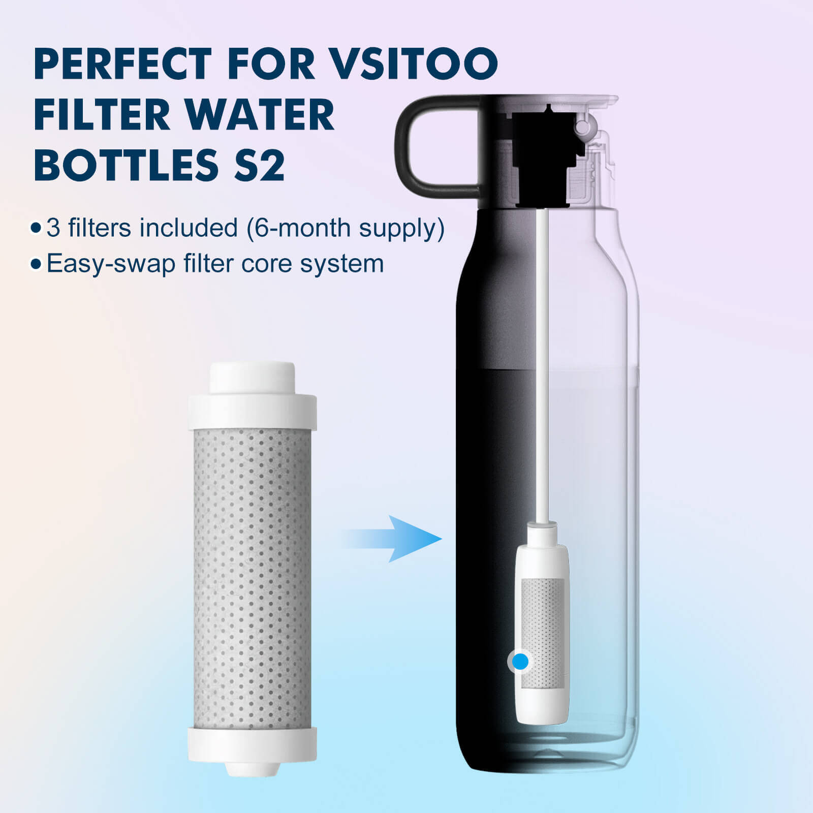 Water filter replacement 3 pack for S2 bottle - lifestyle usage scene