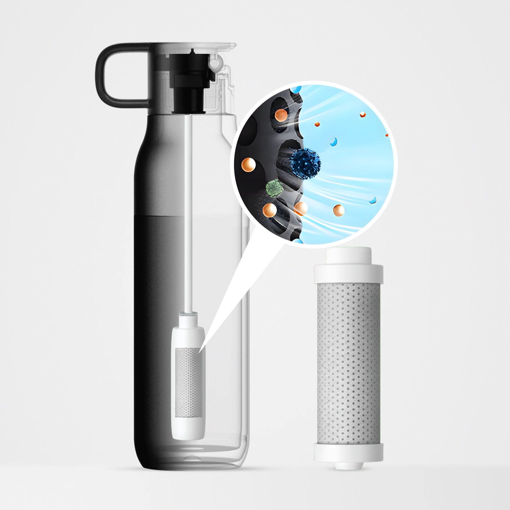 Water filter replacement 3 pack for S2 bottle - product feature detail