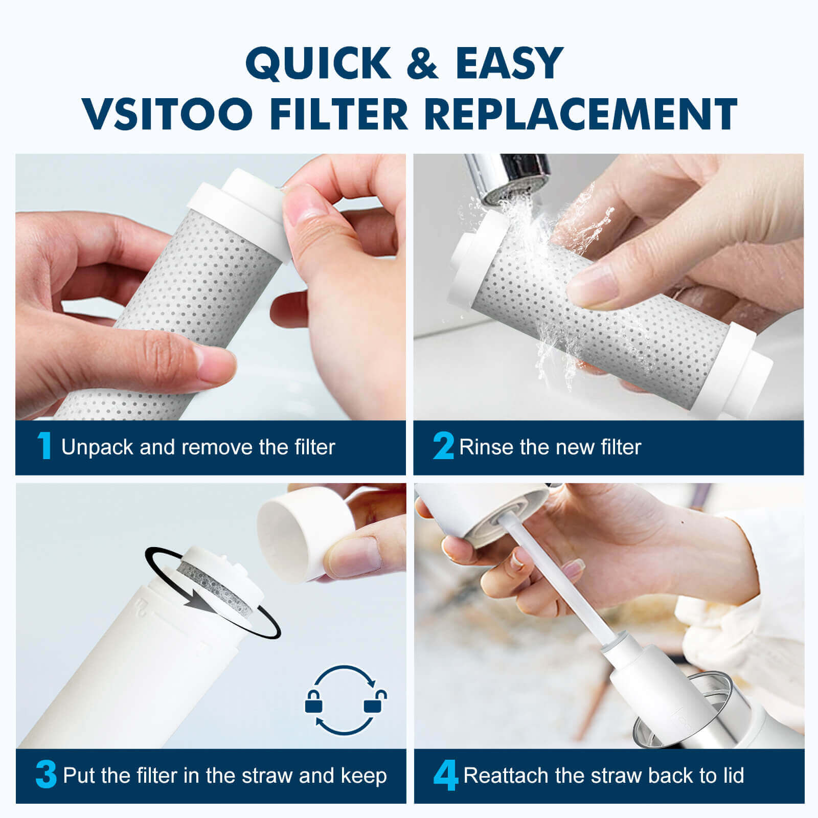 Water filter replacement 3 pack for S2 bottle - packaging and accessories