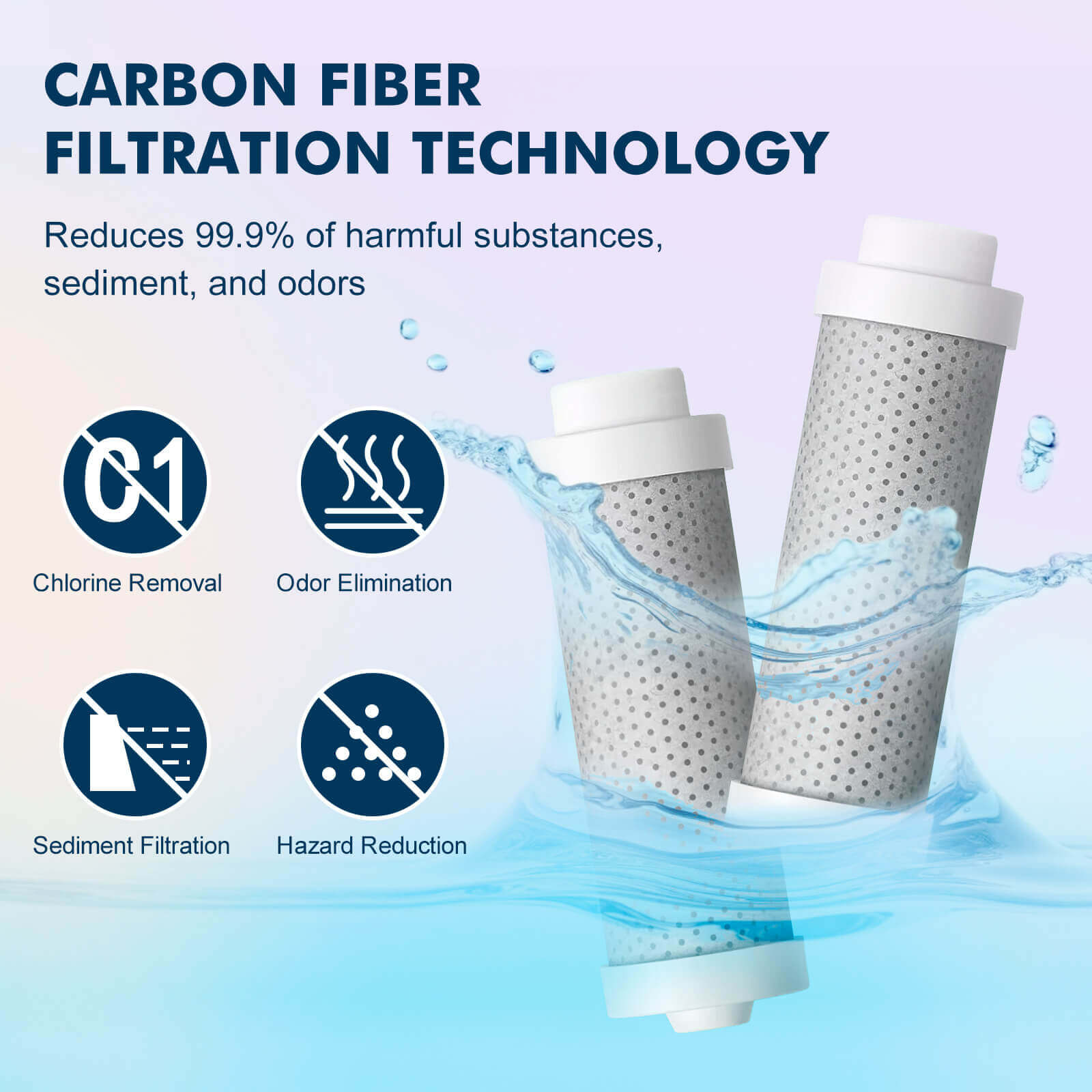 Water filter replacement 3 pack for S2 bottle - product detail view 7