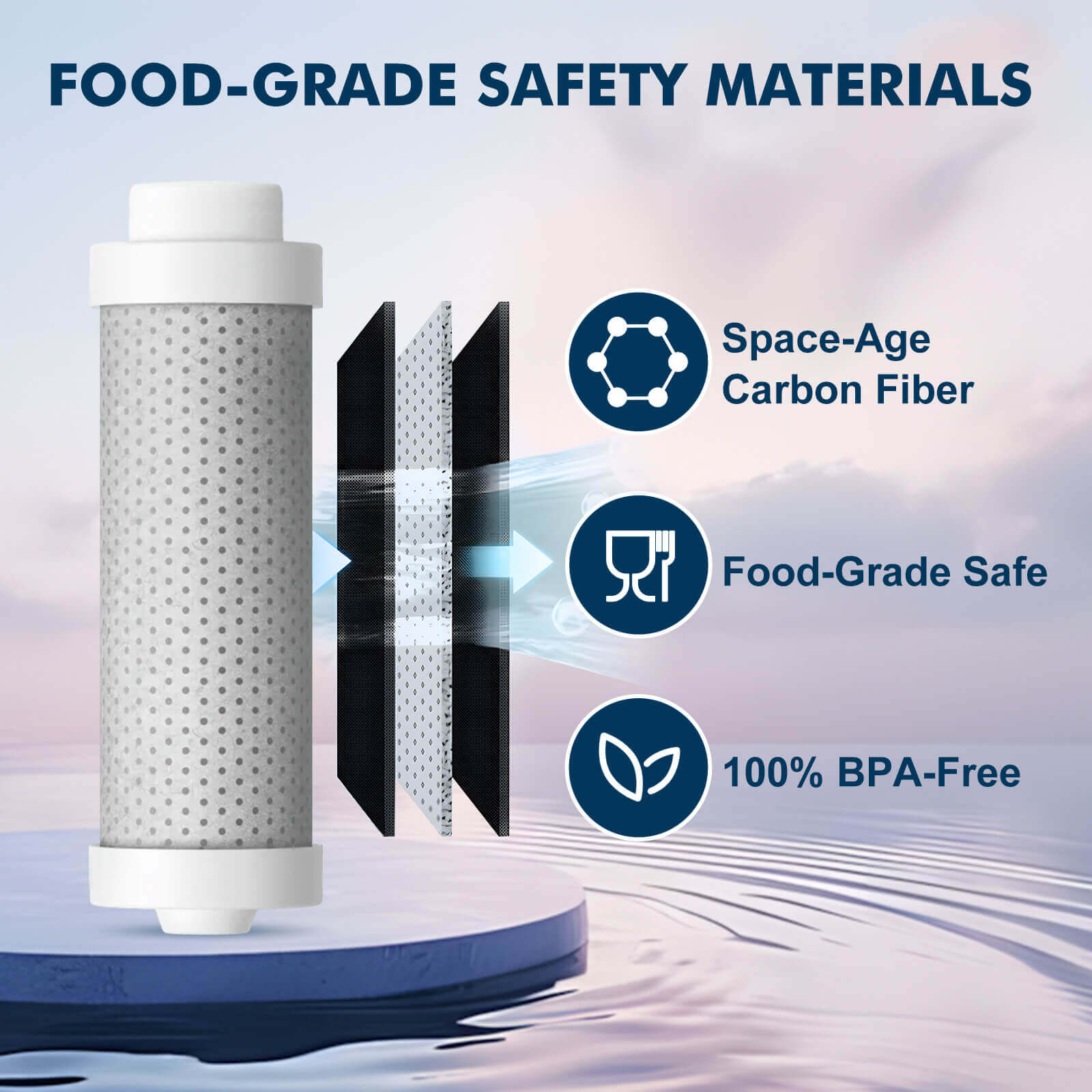Water filter replacement 3 pack for S2 bottle - product detail view 8