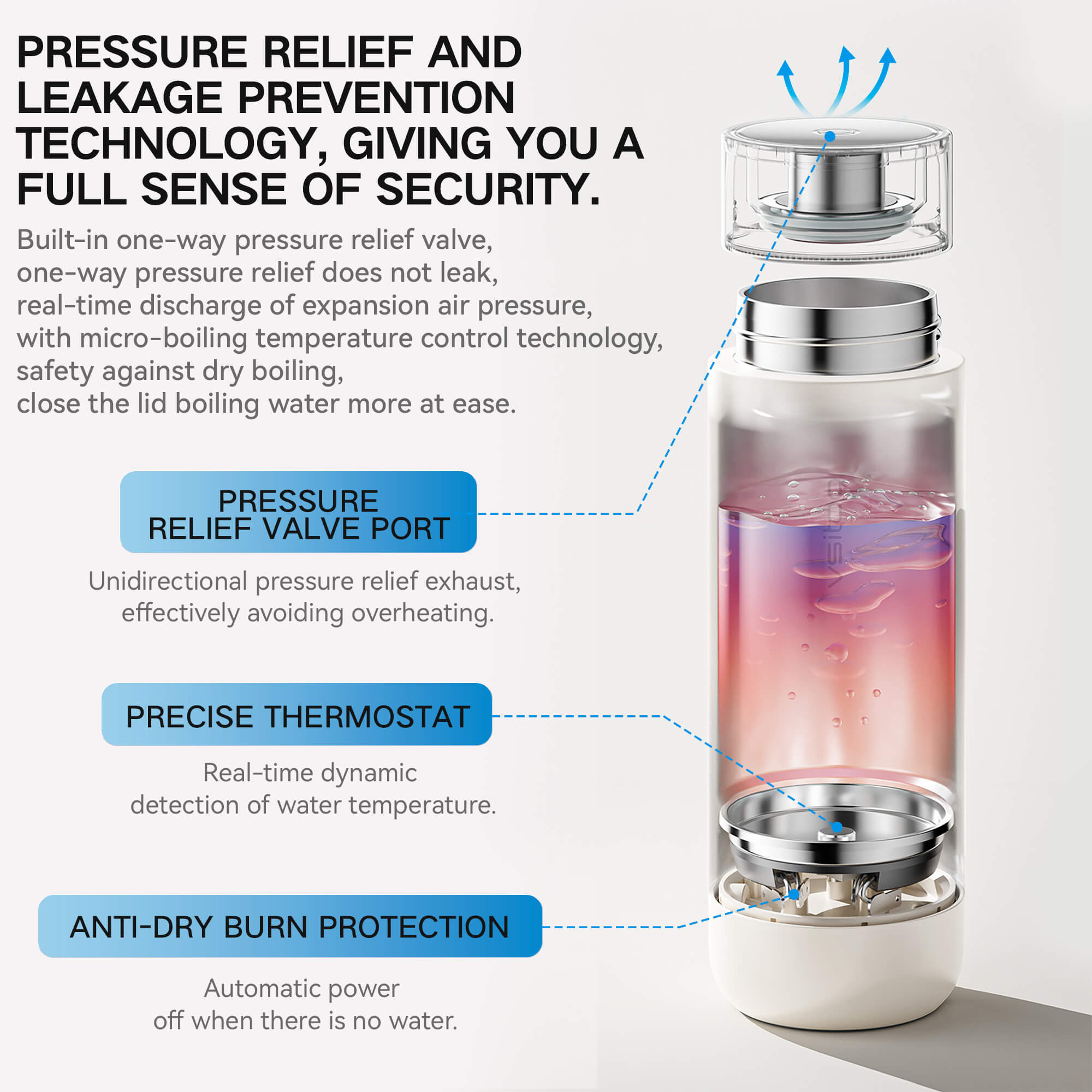 Car heated travel bottle H1 - product detail view 18
