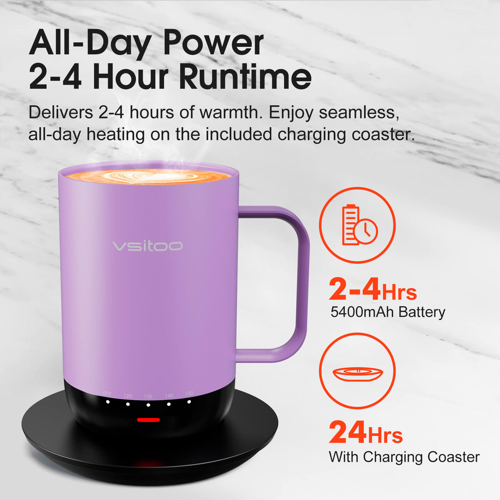 Self heating coffee mug S3 Pro - lifestyle usage scene