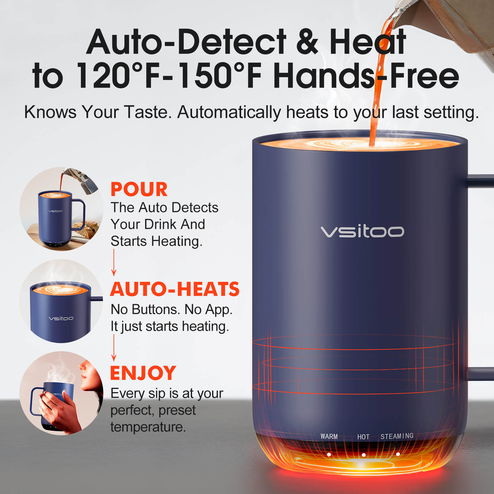 Self heating coffee mug S3 Ultra - product feature detail