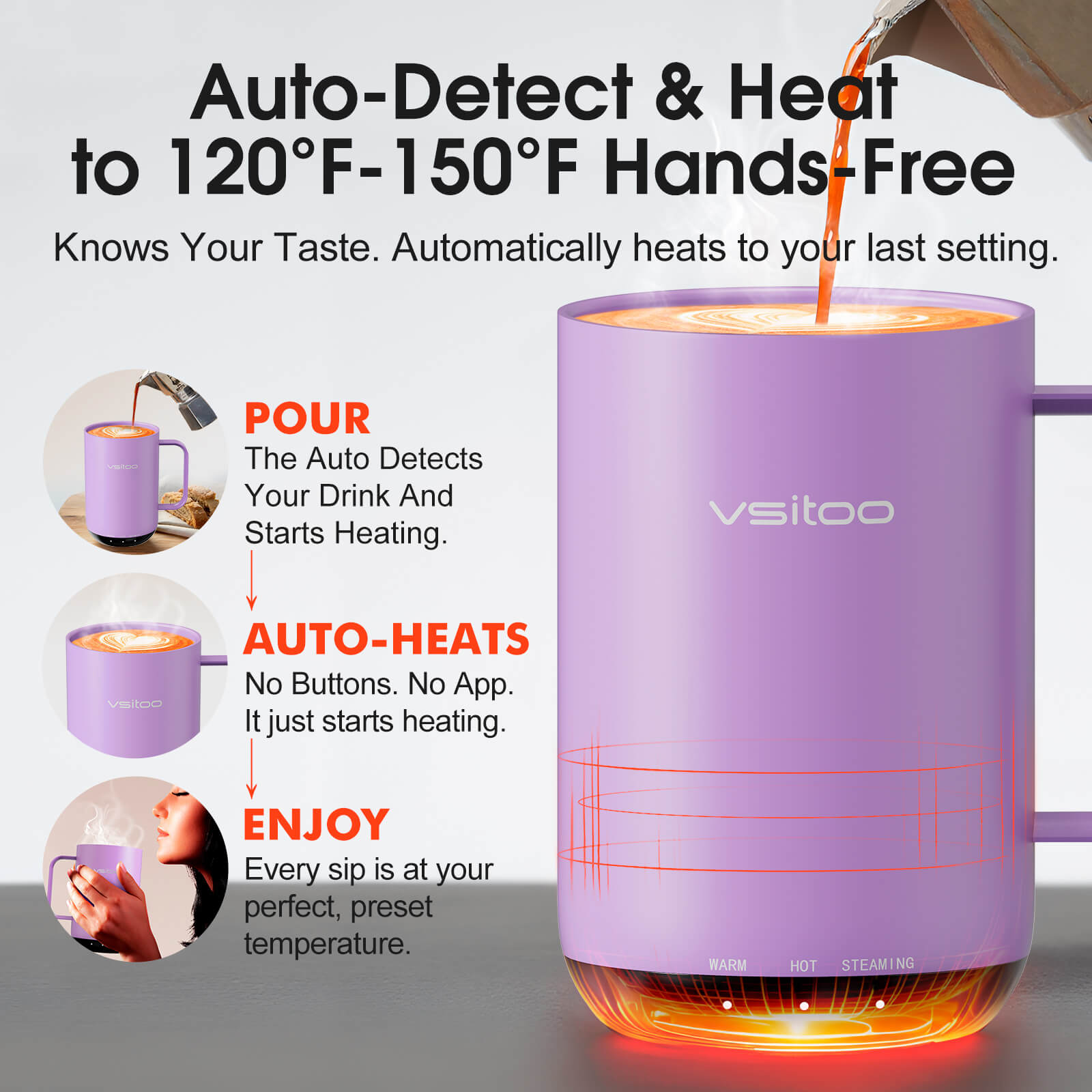 Self heating coffee mug S3 Ultra - product detail view 43