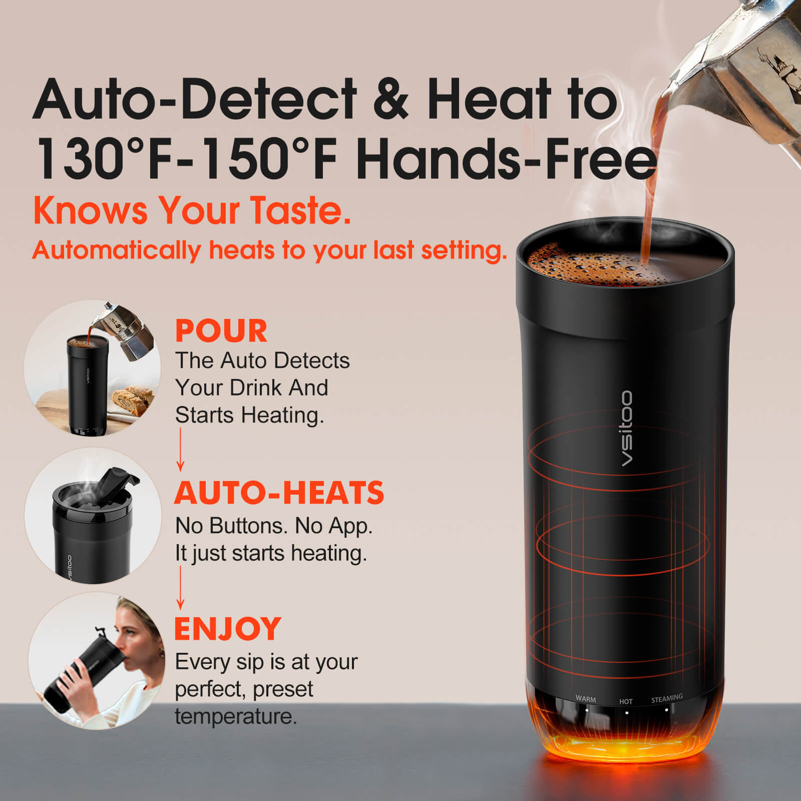Self heating travel mug S5 - product detail view 25