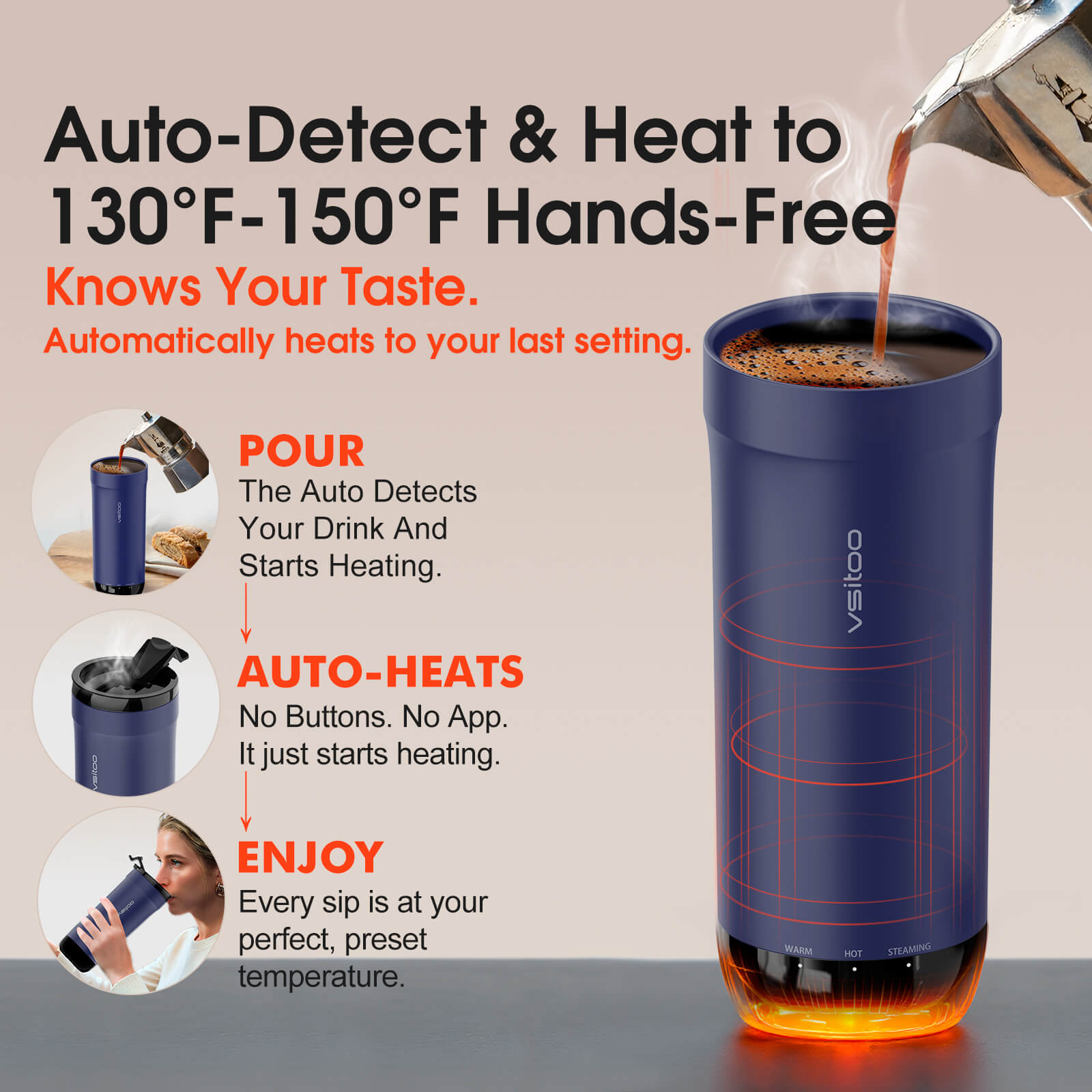 Self heating travel mug S5 - packaging and accessories