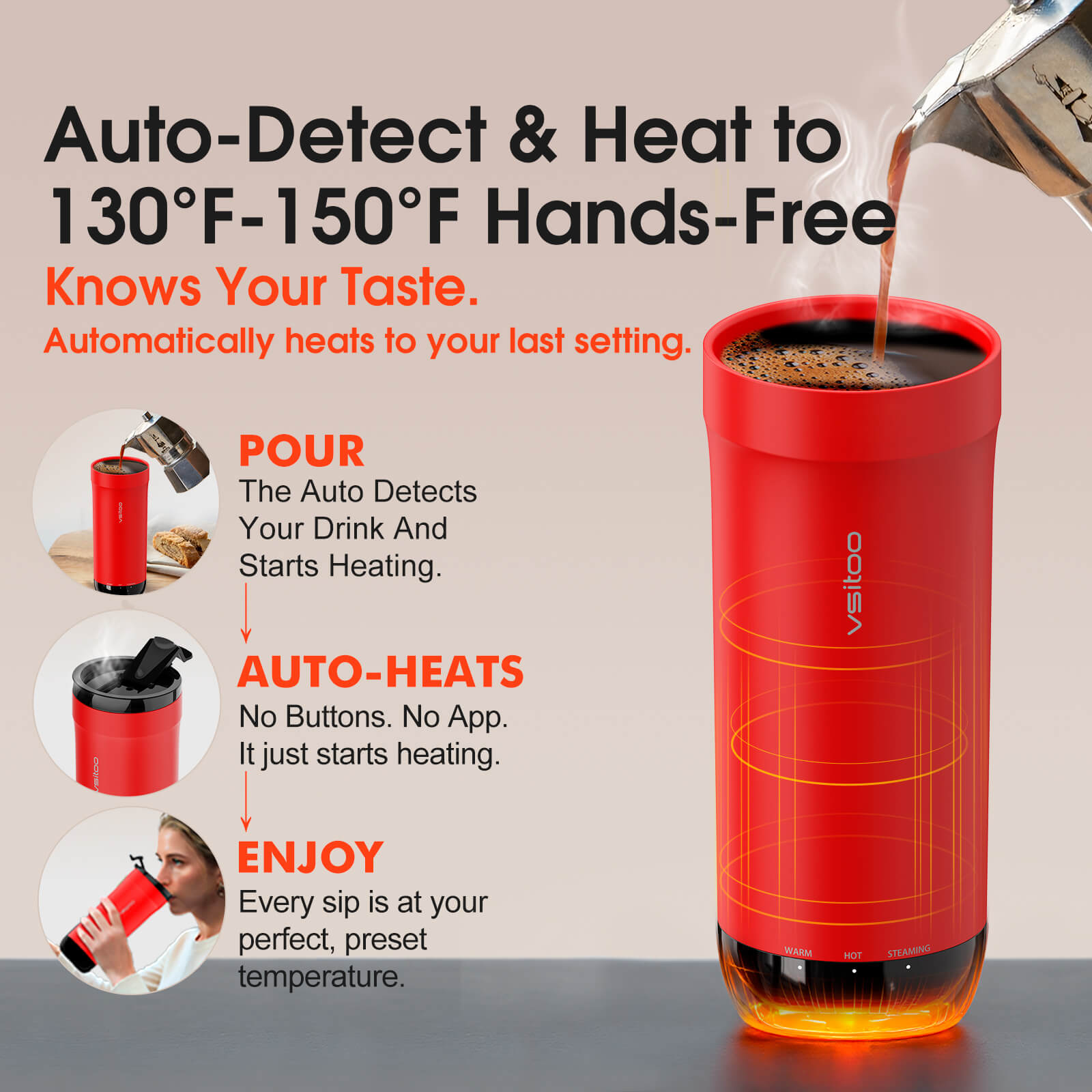 Self heating travel mug S5 - product detail view 35