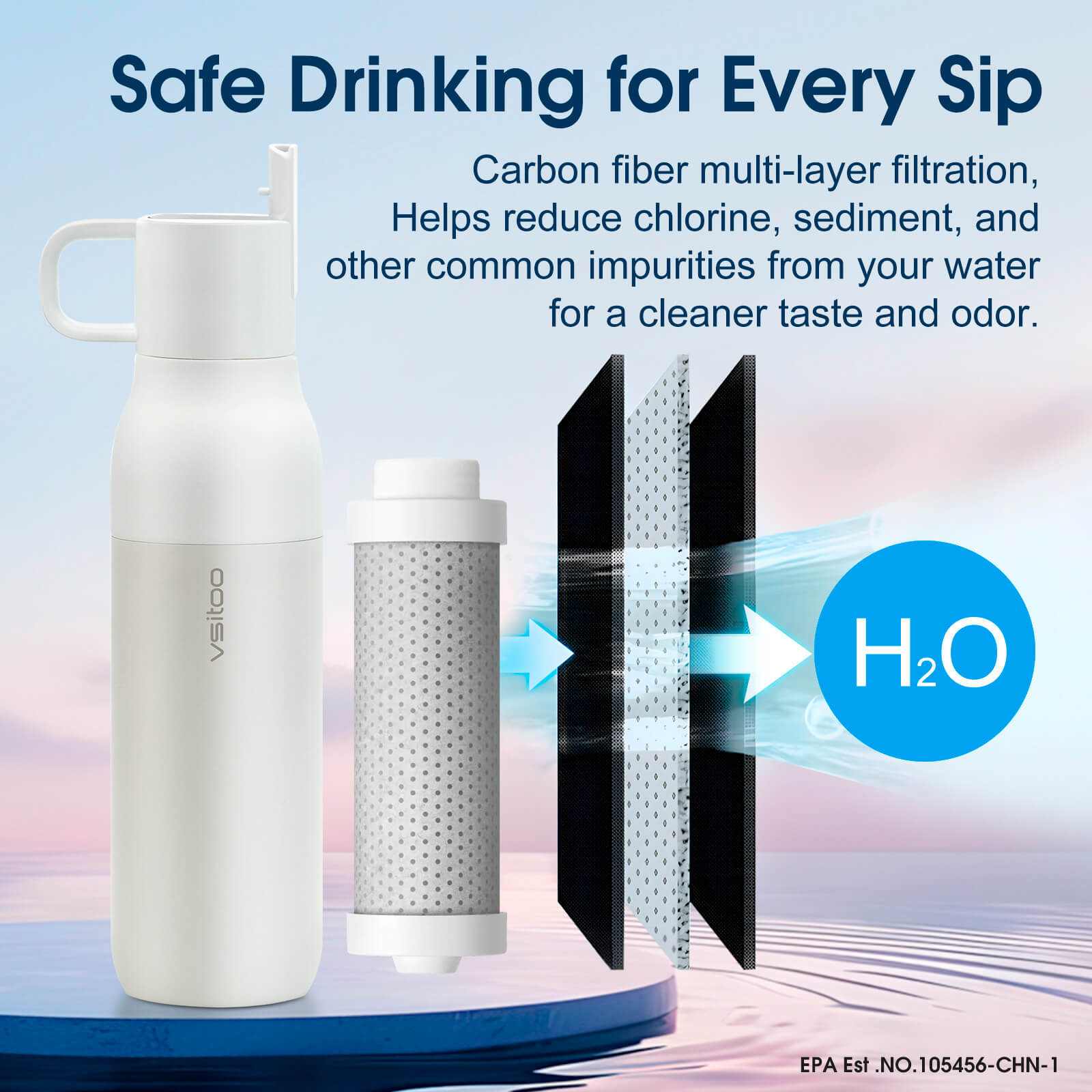 Filtered water bottle S2 with 5 stage filtration - product detail view 13