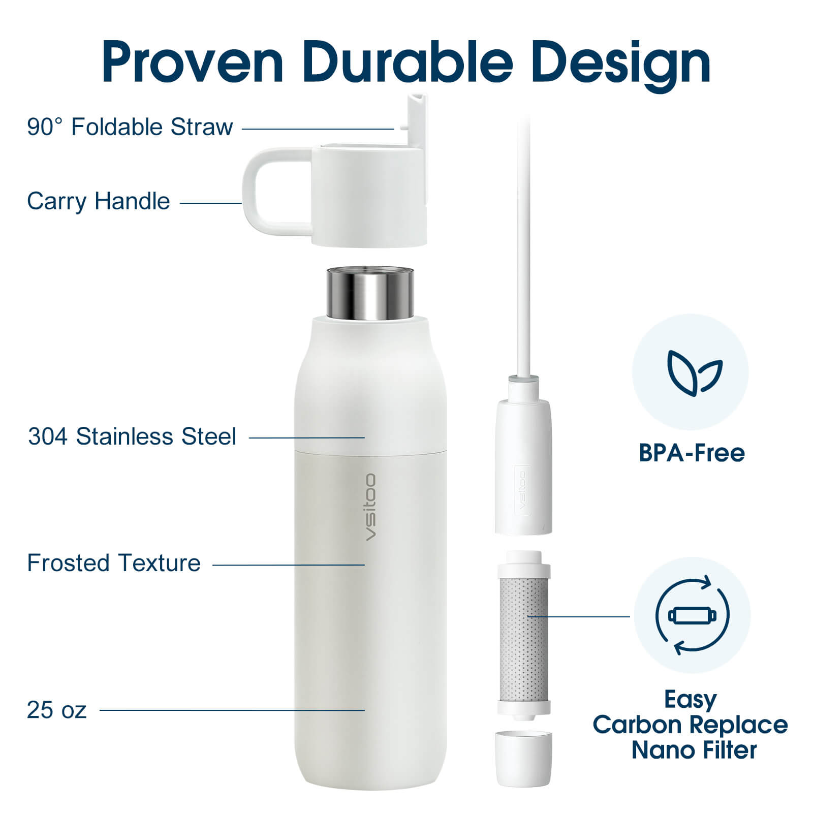 Filtered water bottle S2 with 5 stage filtration - product detail view 18