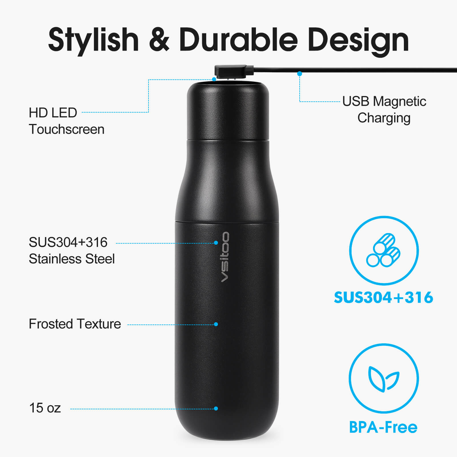 Self cleaning UV water bottle S1 - product detail view 27