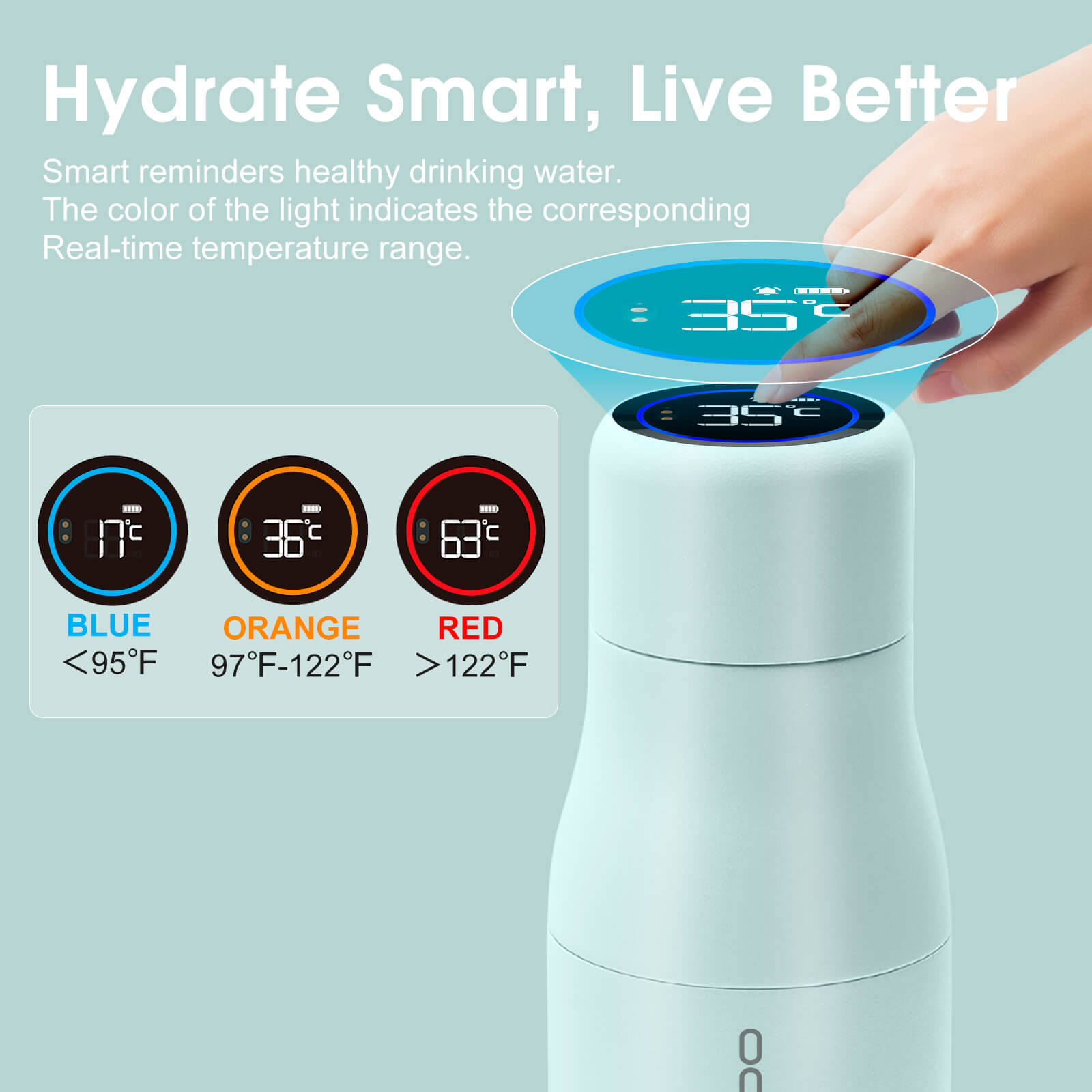 Self cleaning UV water bottle S1 - packaging and accessories