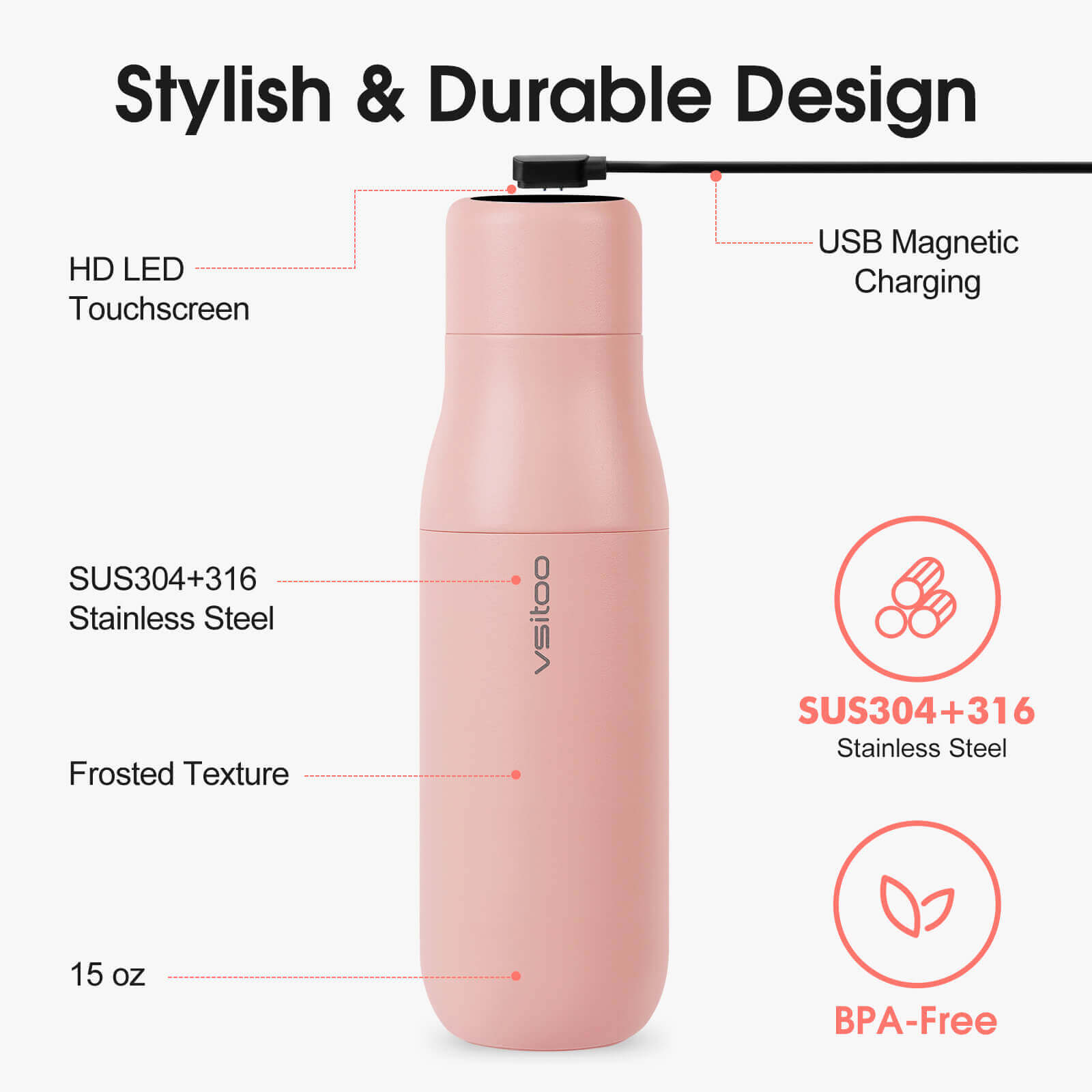 Self cleaning UV water bottle S1 - product detail view 17