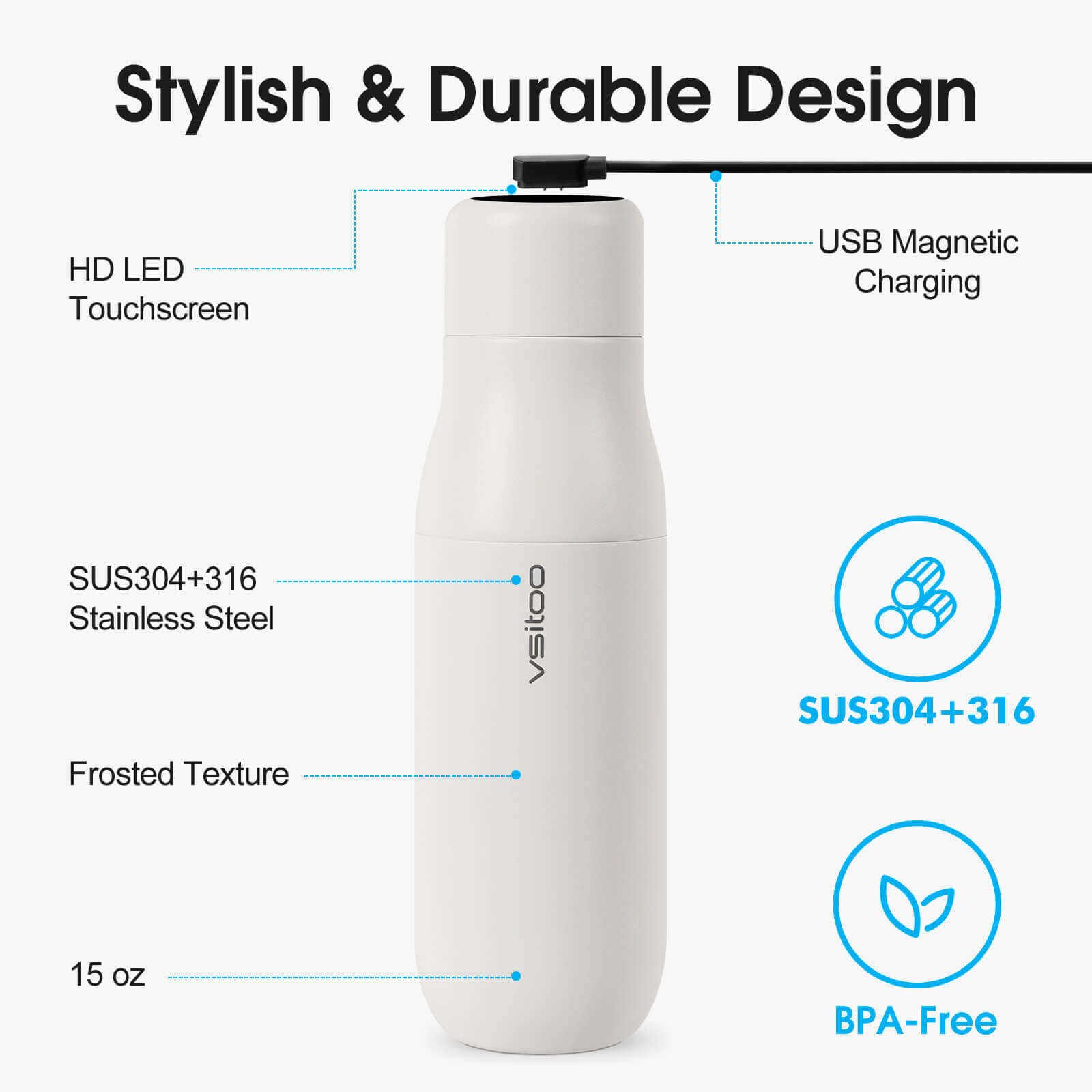 Self cleaning UV water bottle S1 - product detail view 37