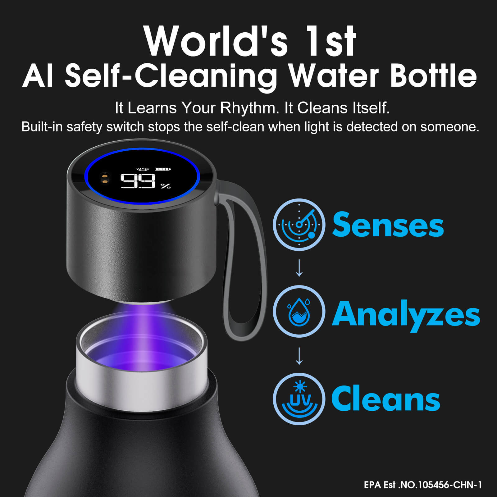 Large self cleaning water bottle S1 Max - lifestyle usage scene
