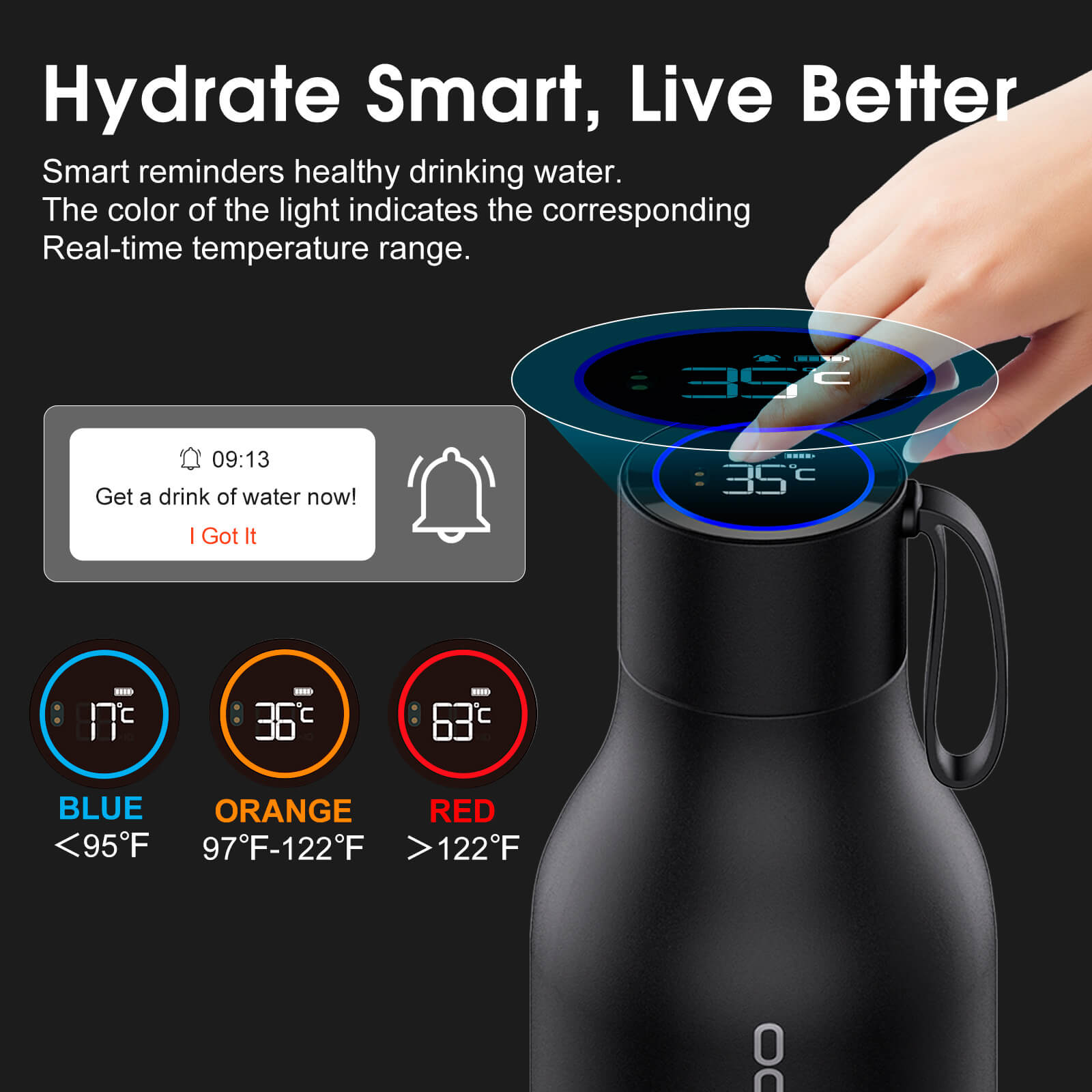 Large self cleaning water bottle S1 Max - packaging and accessories