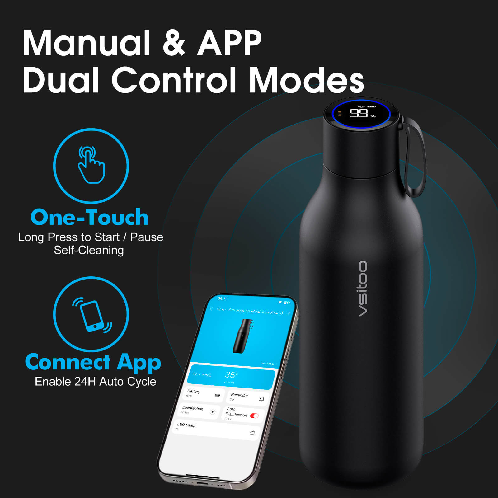 Large self cleaning water bottle S1 Max - product detail view 6