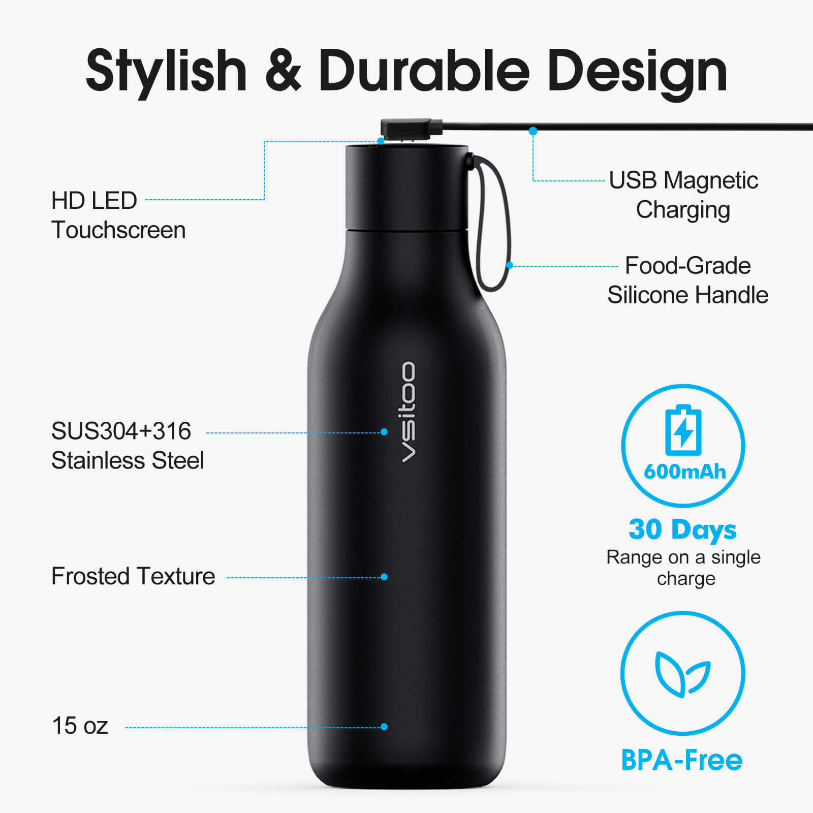 Large self cleaning water bottle S1 Max - product detail view 7