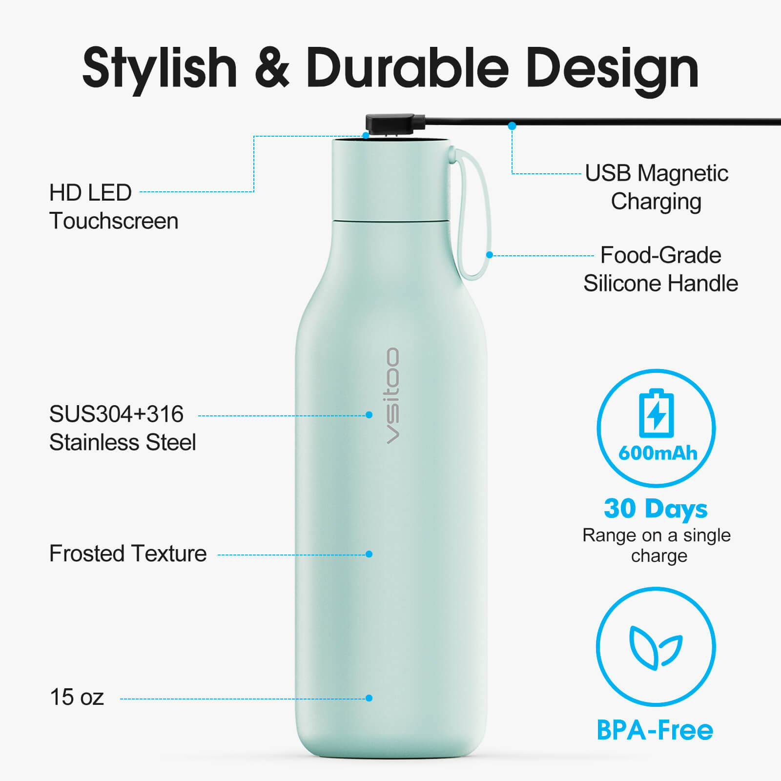 Large self cleaning water bottle S1 Max - product detail view 37