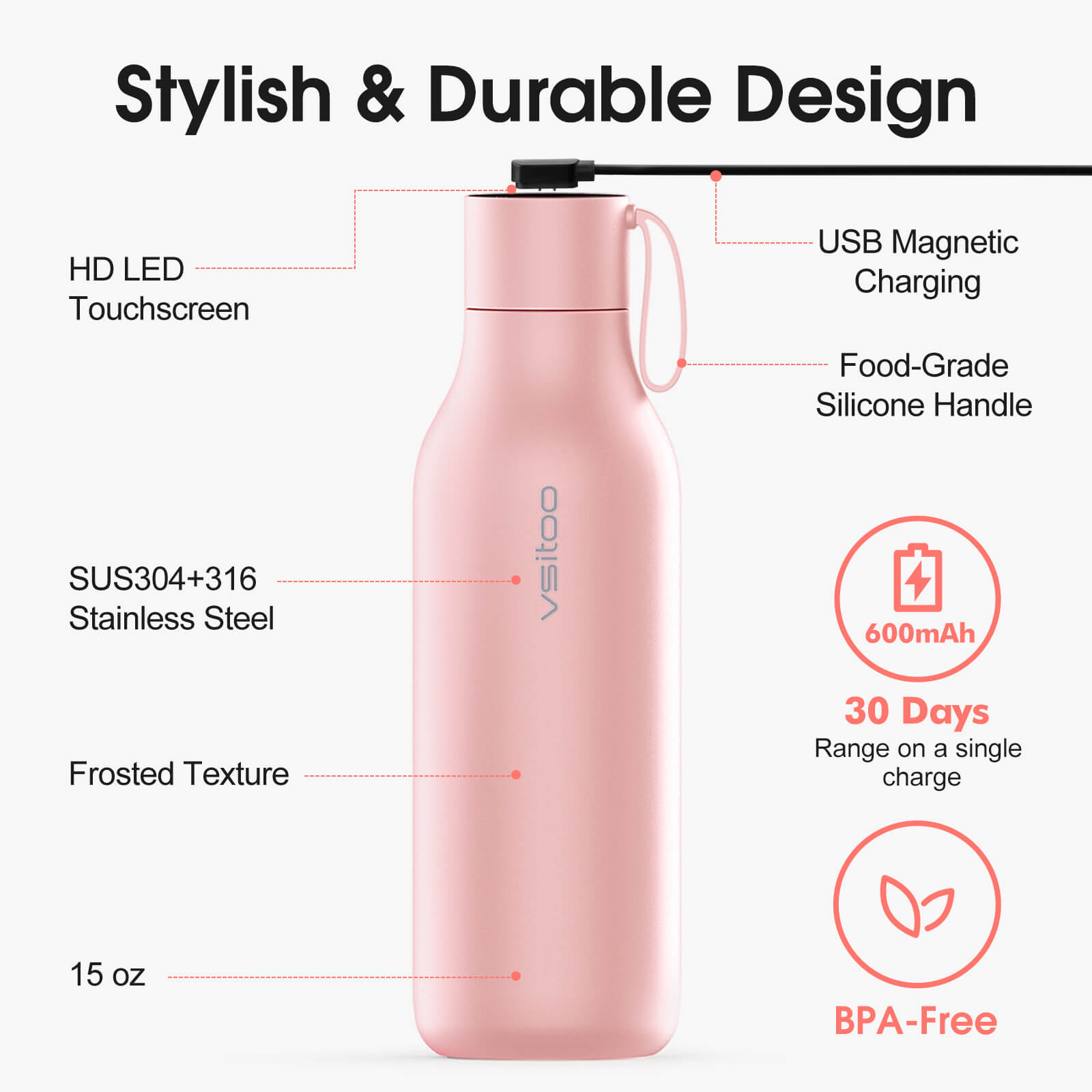 Large self cleaning water bottle S1 Max - product detail view 27