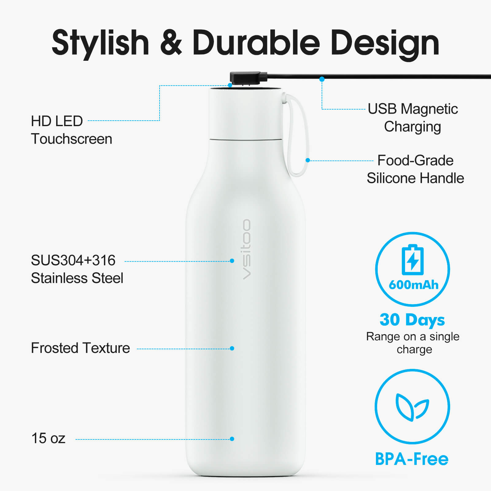 Large self cleaning water bottle S1 Max - product detail view 17
