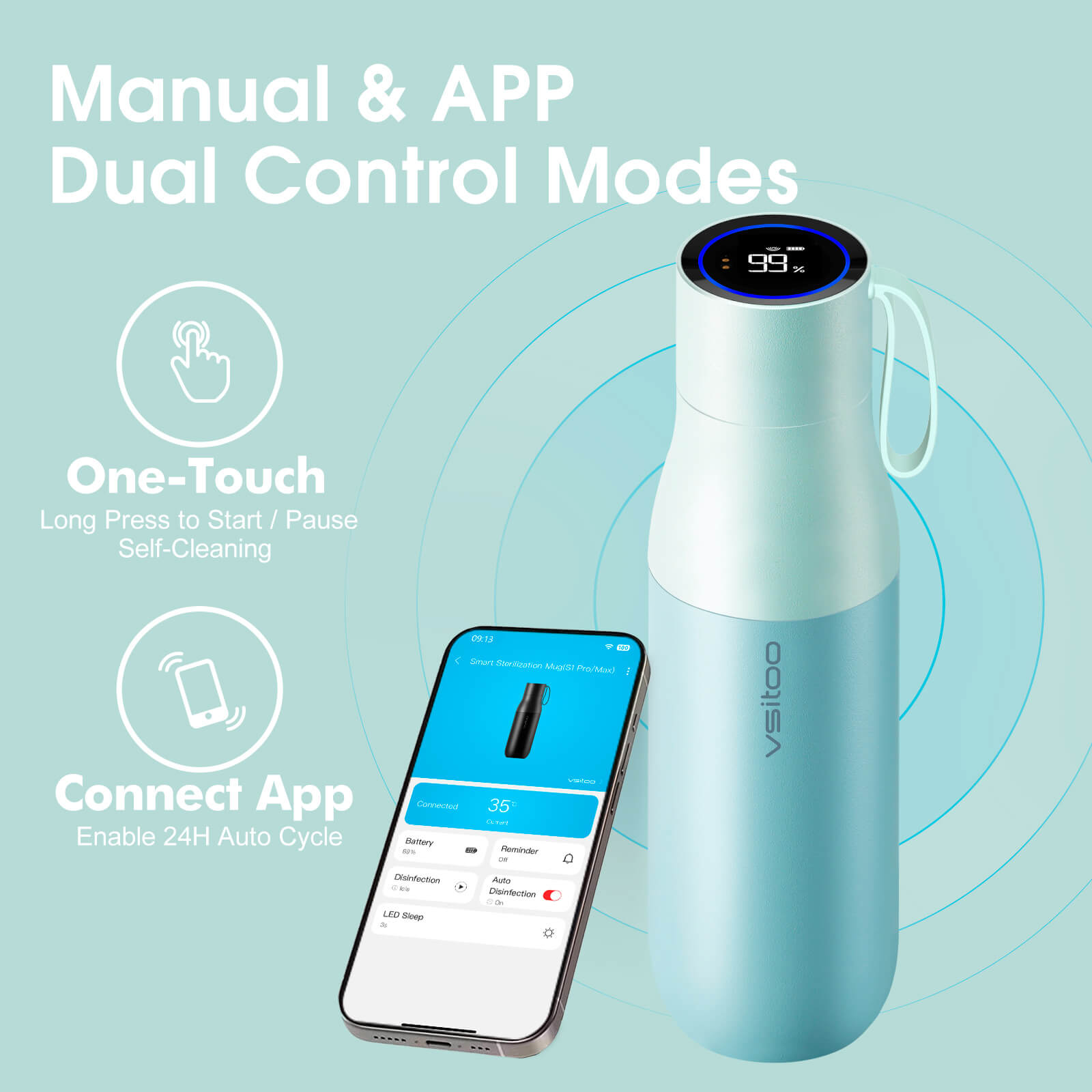Self cleaning UV water bottle S1 Pro - product detail view 36
