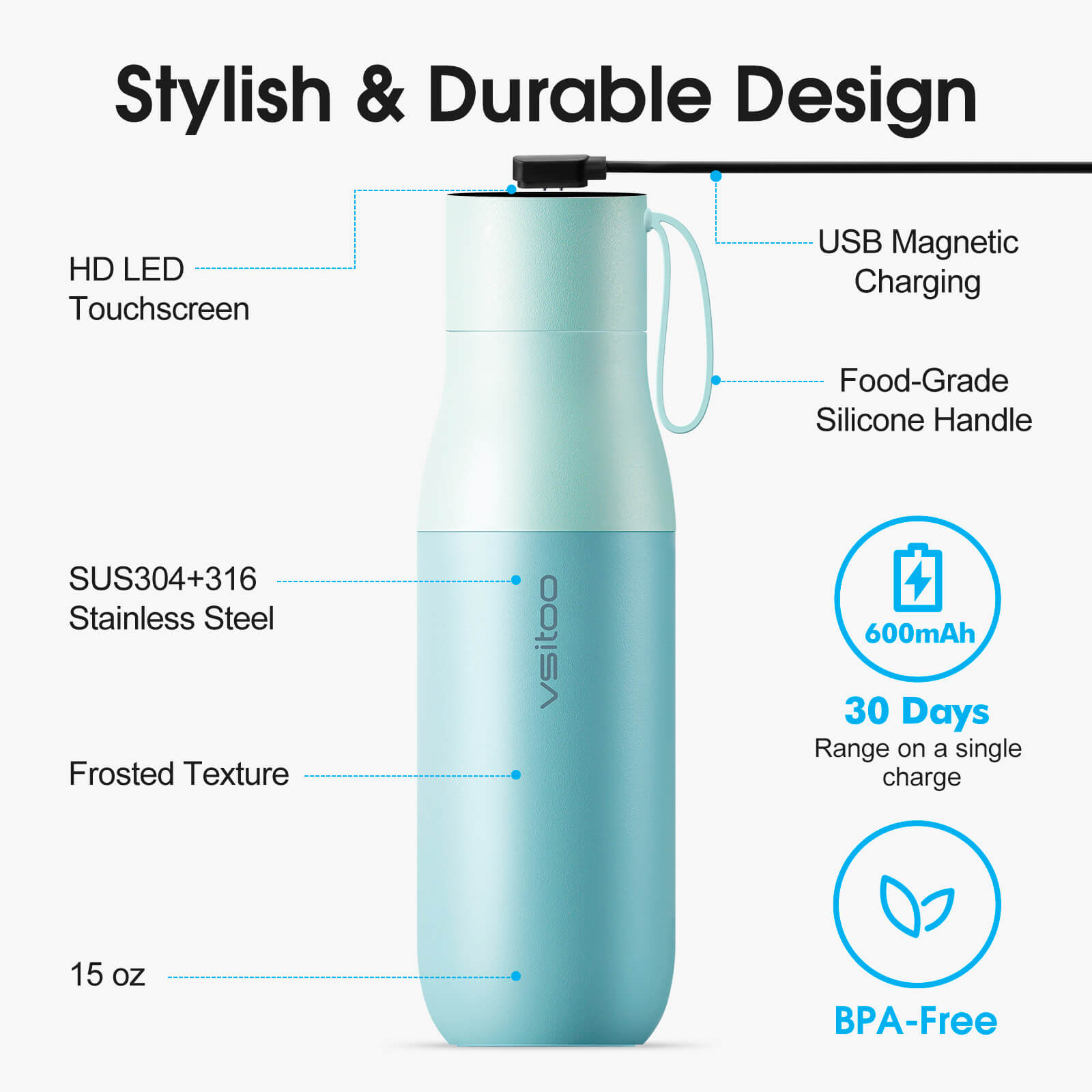 Self cleaning UV water bottle S1 Pro - product detail view 37