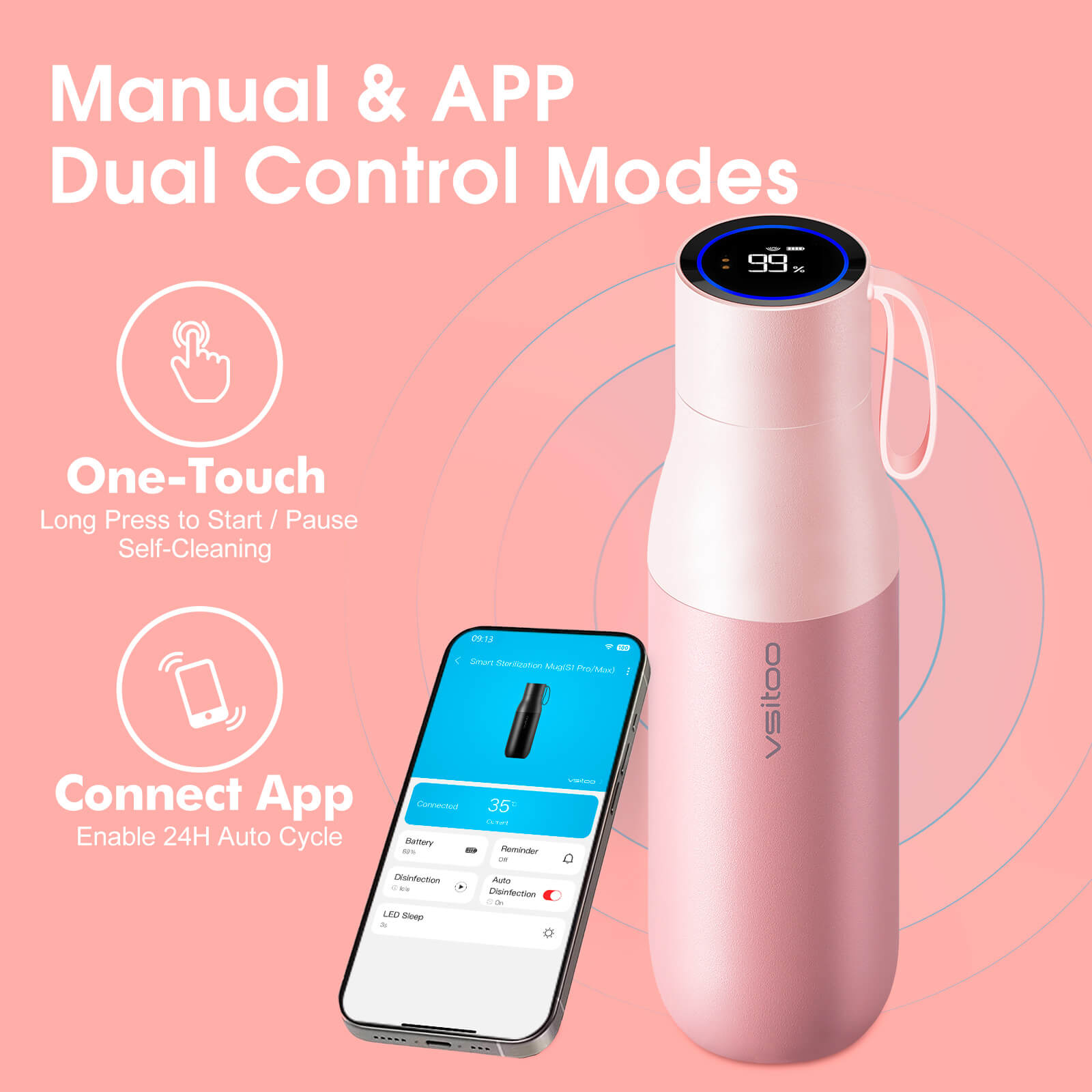 Self cleaning UV water bottle S1 Pro - product detail view 26