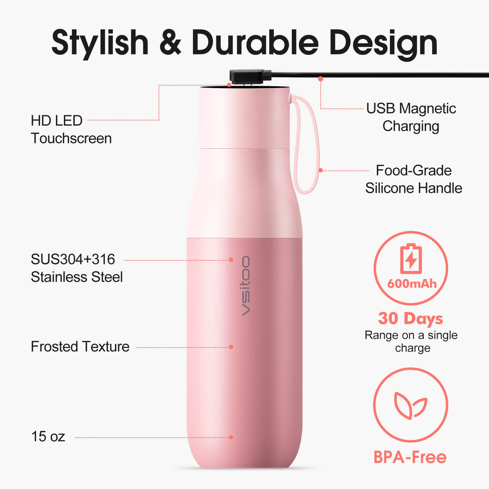 Self cleaning UV water bottle S1 Pro - product detail view 27