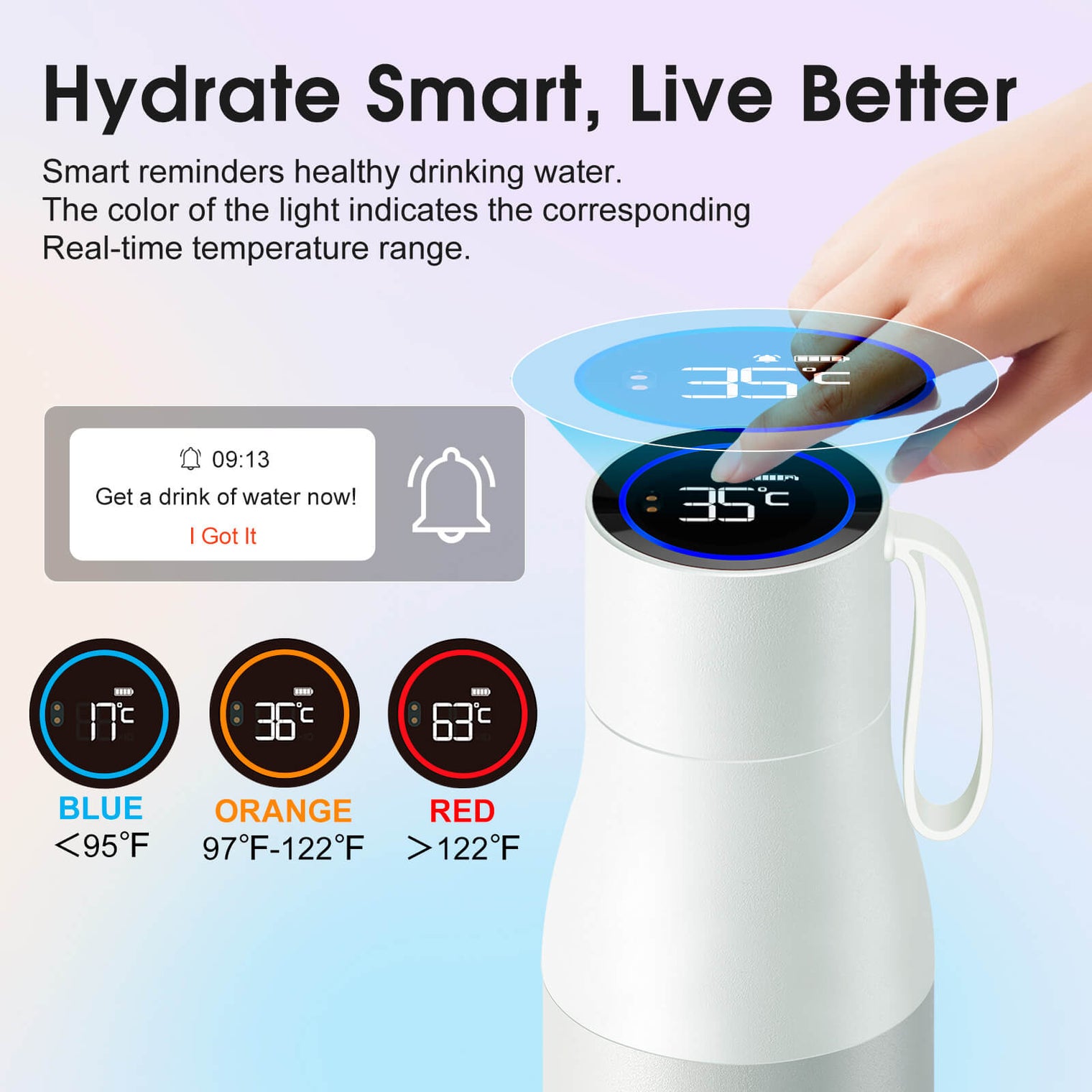 Self cleaning UV water bottle S1 Pro - packaging and accessories