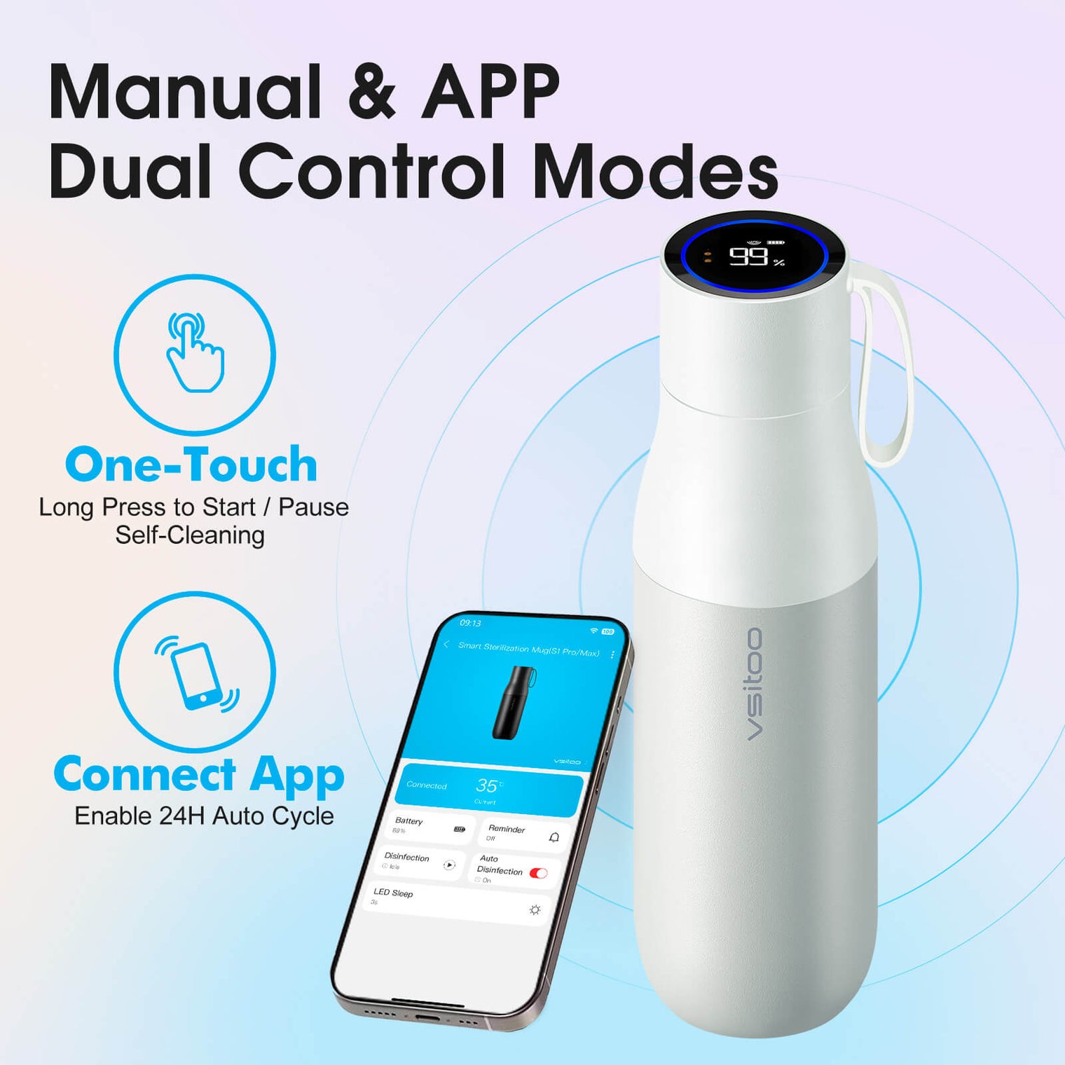 Self cleaning UV water bottle S1 Pro - product detail view 6
