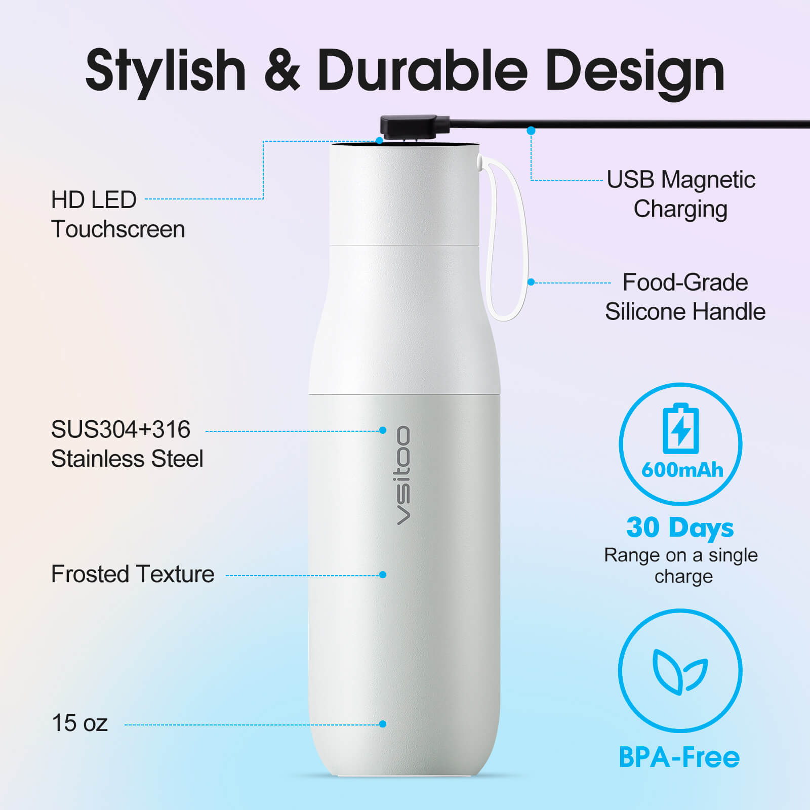 Self cleaning UV water bottle S1 Pro - product detail view 7