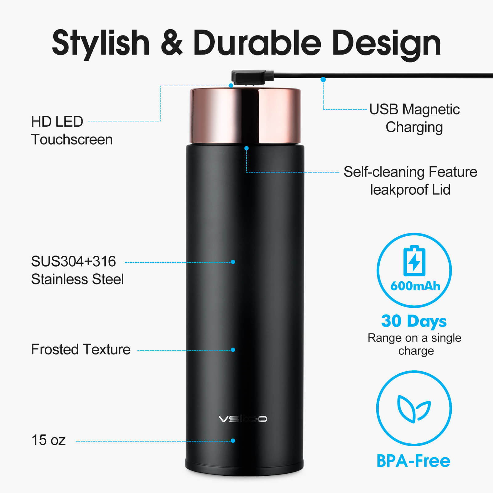 Portable self cleaning water bottle S1 Lite - product detail view 24