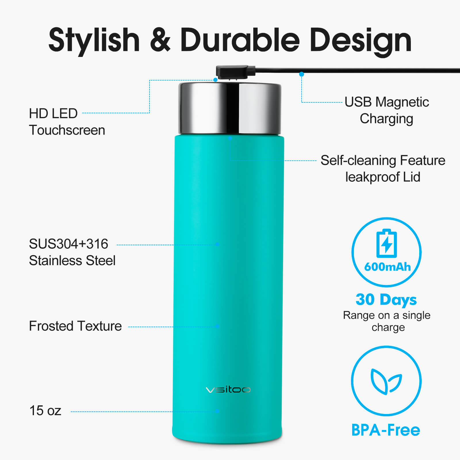 Portable self cleaning water bottle S1 Lite - product detail view 34