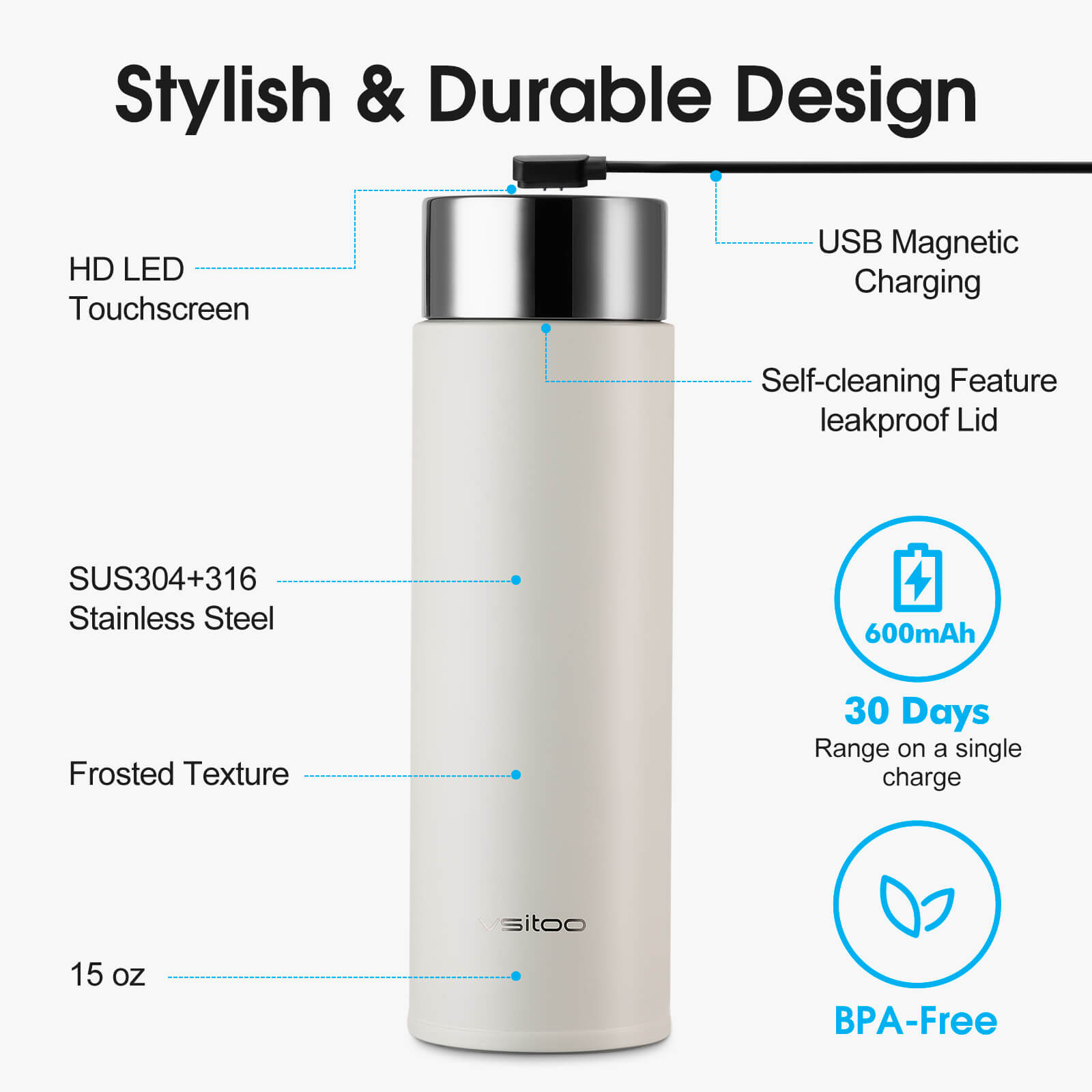 Portable self cleaning water bottle S1 Lite - product detail view 16