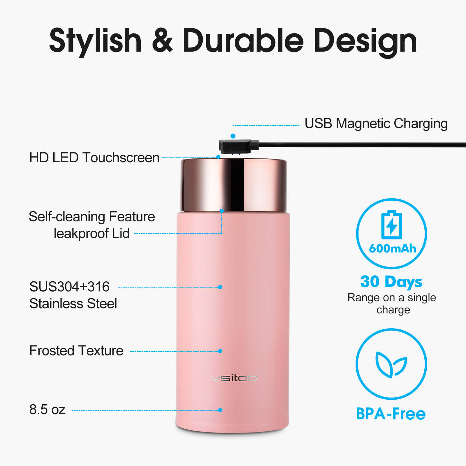Compact self cleaning water bottle S1 Lite Mini - product detail view 27