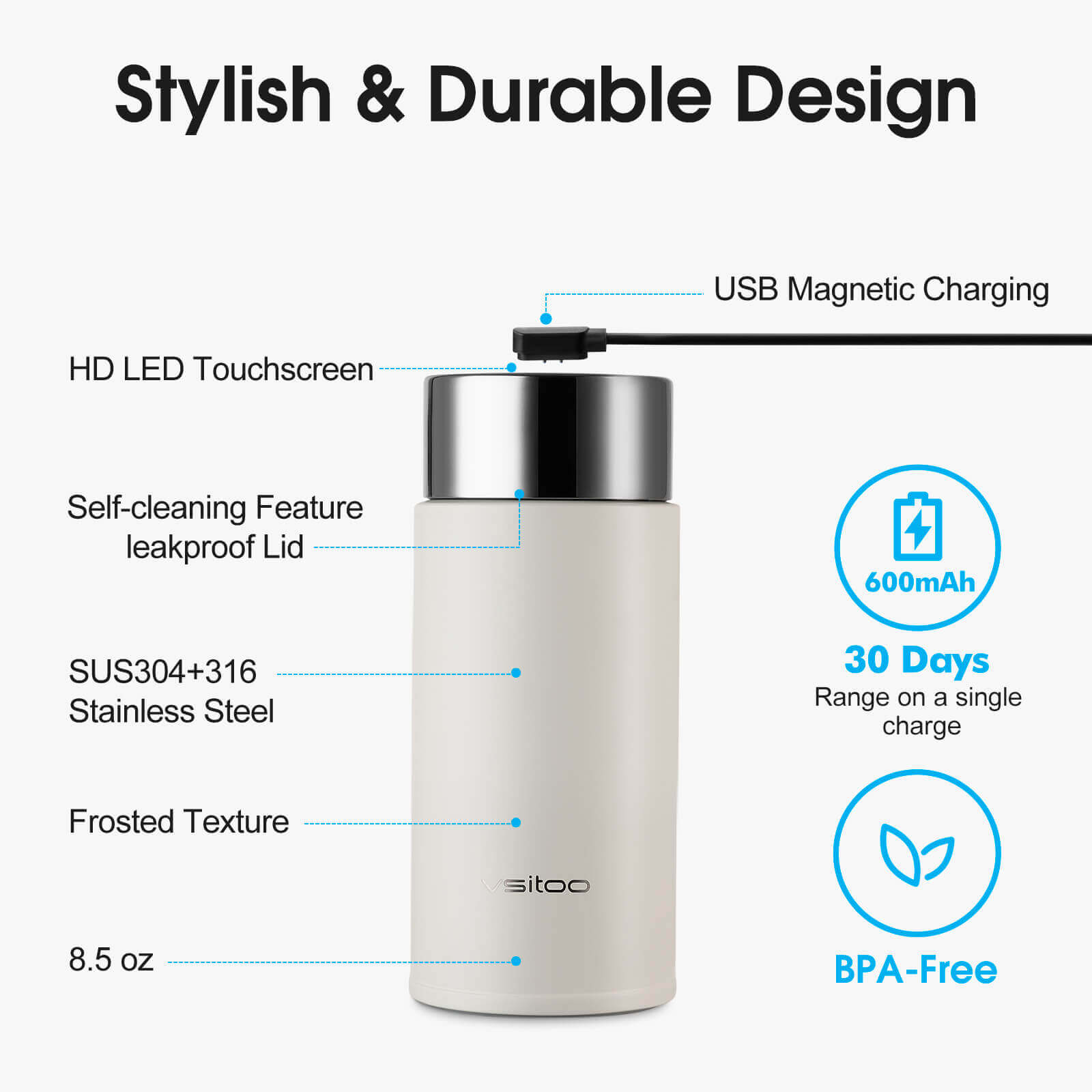 Compact self cleaning water bottle S1 Lite Mini - product detail view 37