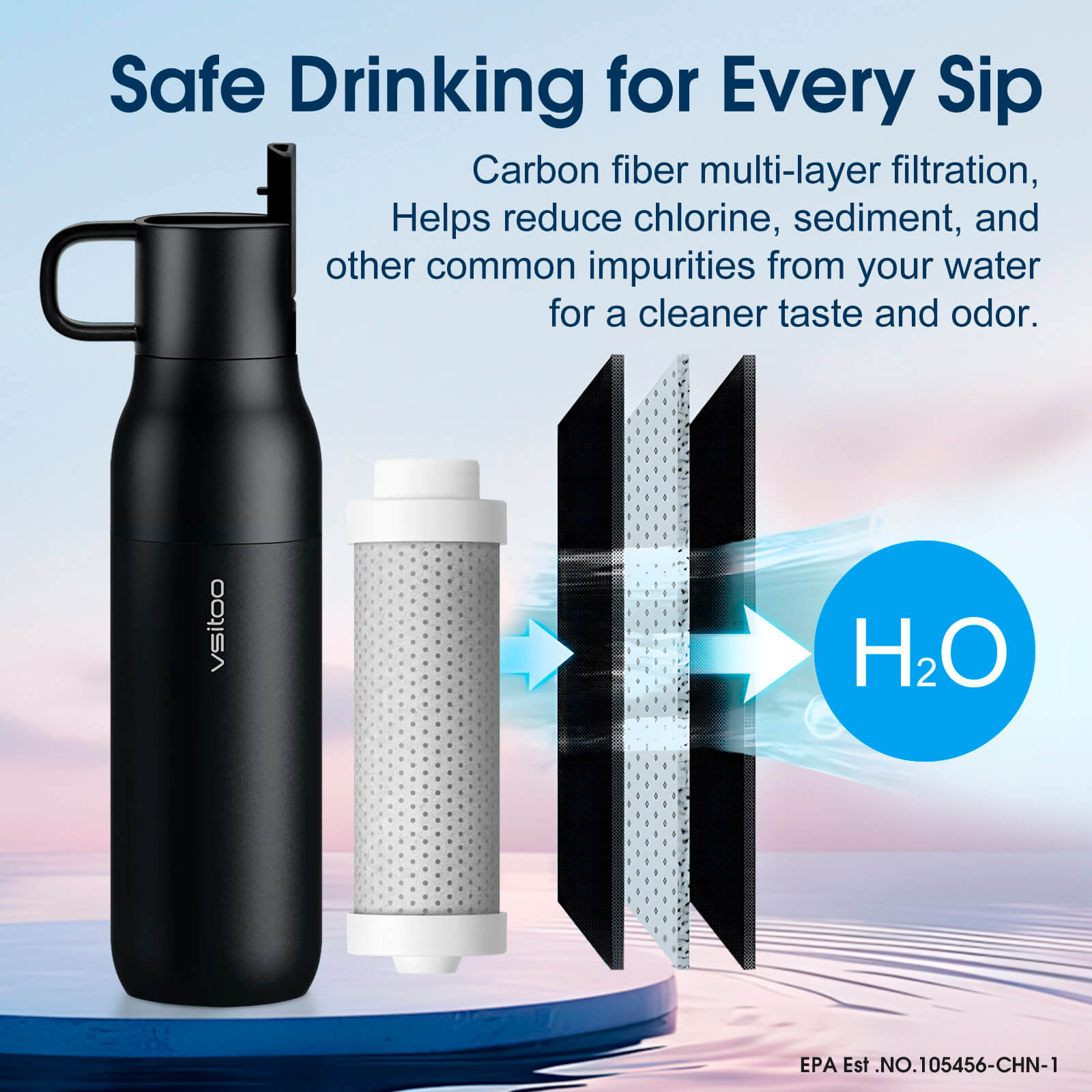 Filtered water bottle S2 with 5 stage filtration - lifestyle usage scene