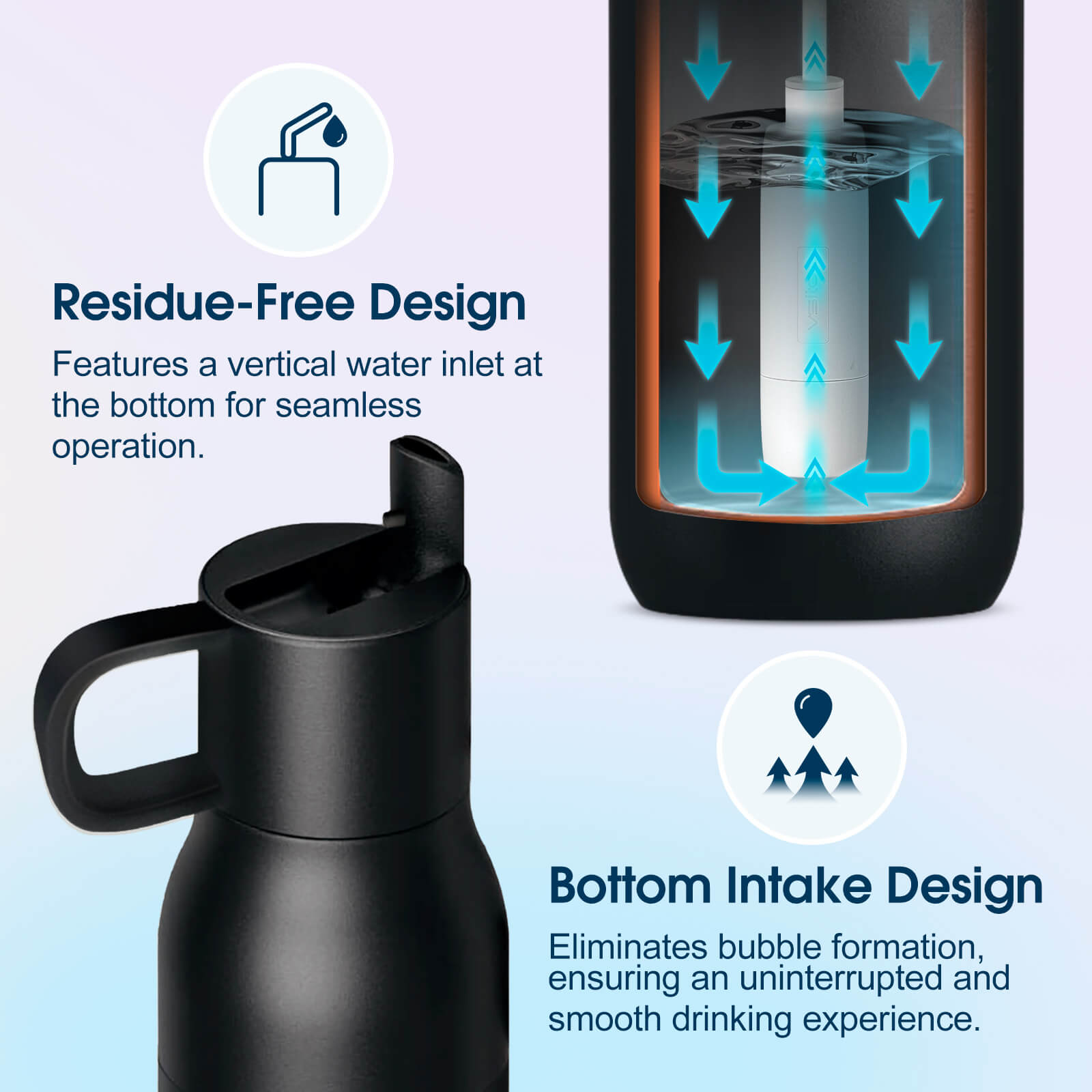 Filtered water bottle S2 with 5 stage filtration - product detail view 7