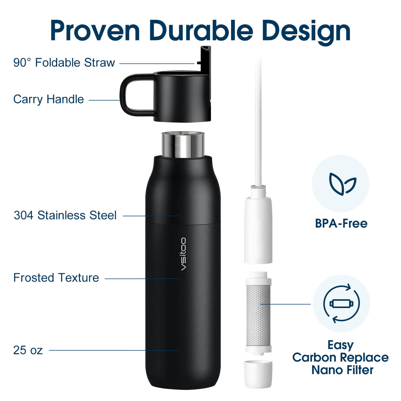 Filtered water bottle S2 with 5 stage filtration - product detail view 9