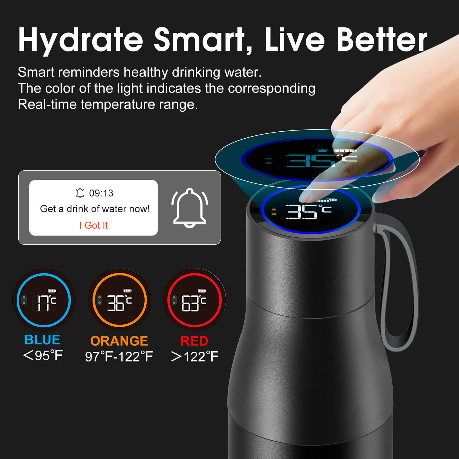 Self cleaning UV water bottle S1 Pro - product detail view 15