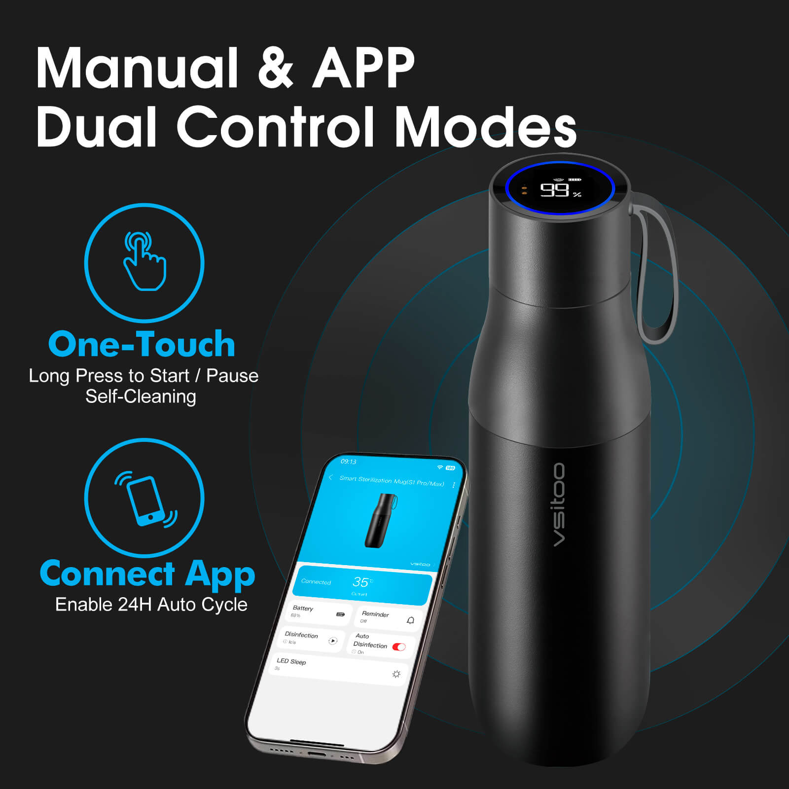 Self cleaning UV water bottle S1 Pro - product detail view 16