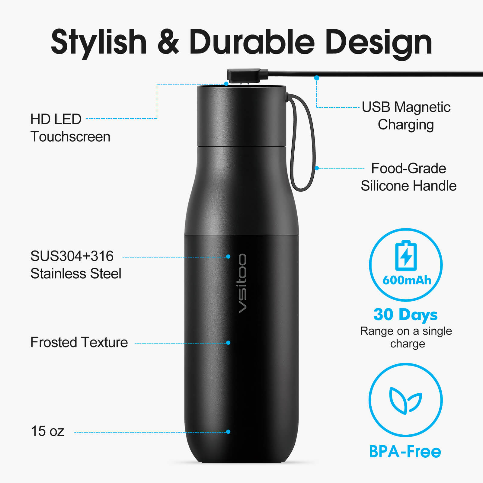 Self cleaning UV water bottle S1 Pro - product detail view 17