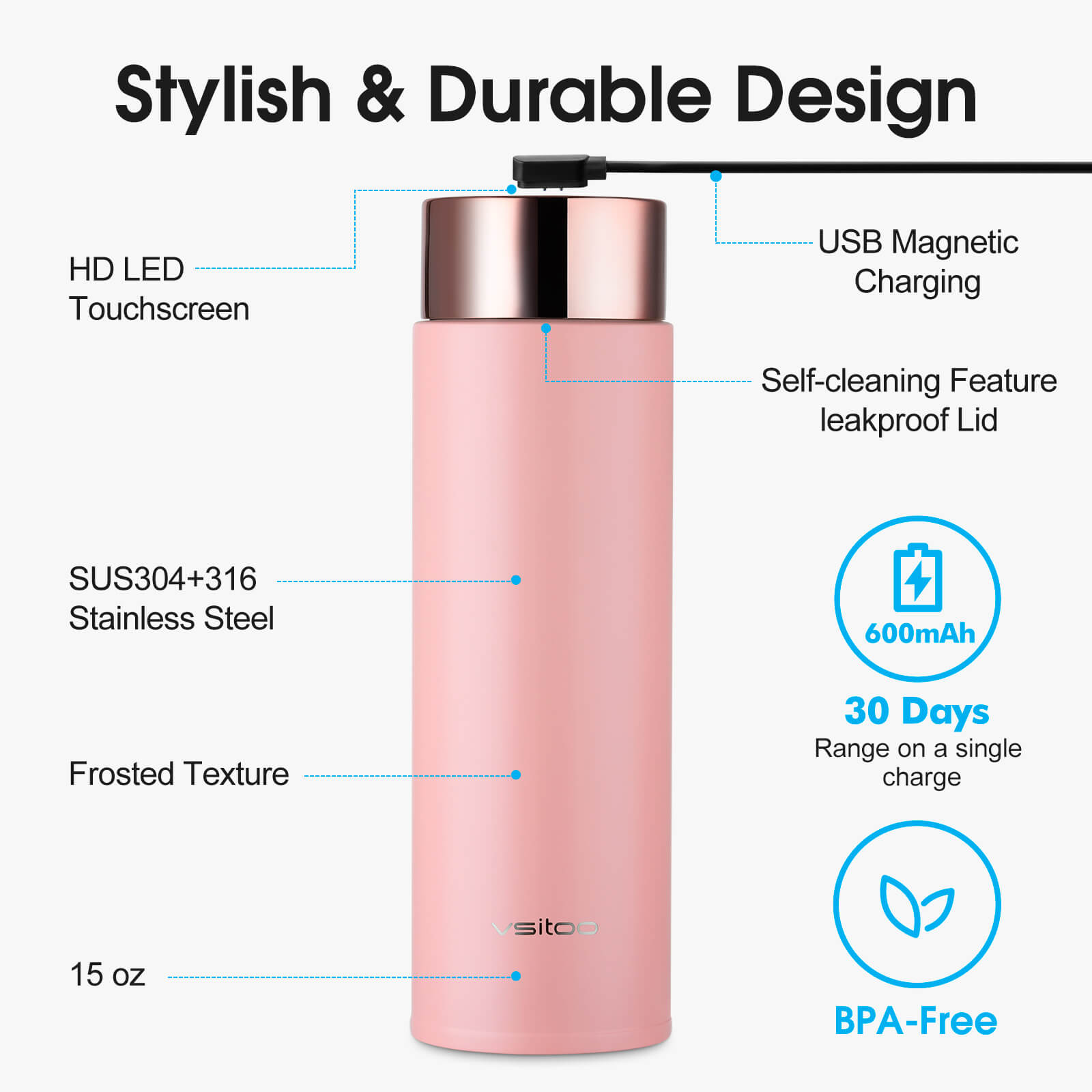 Portable self cleaning water bottle S1 Lite - product detail view 7