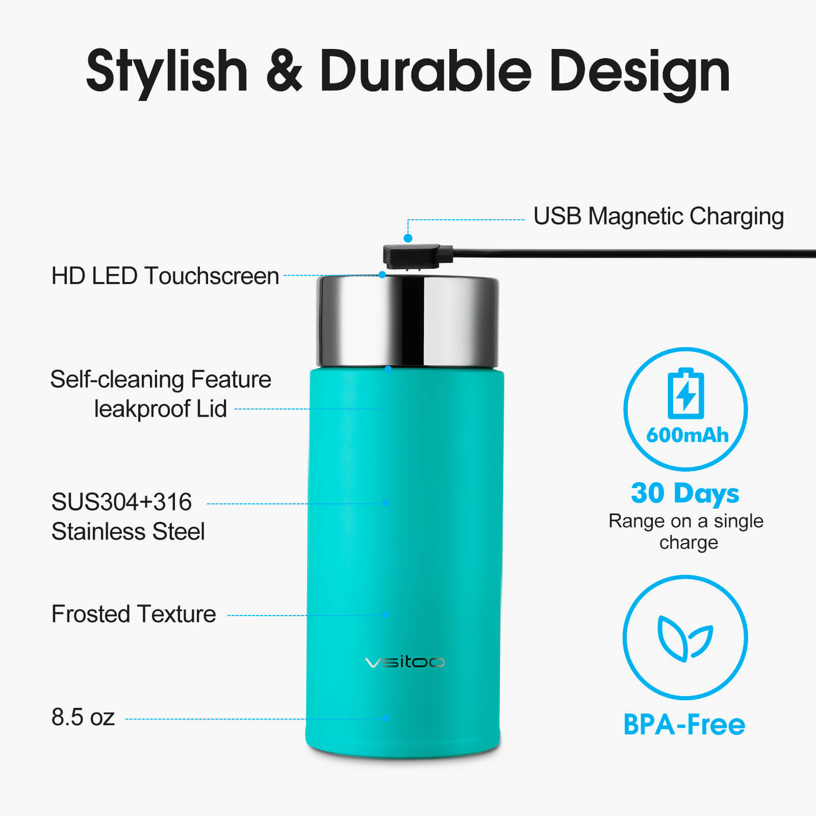 Compact self cleaning water bottle S1 Lite Mini - product detail view 7